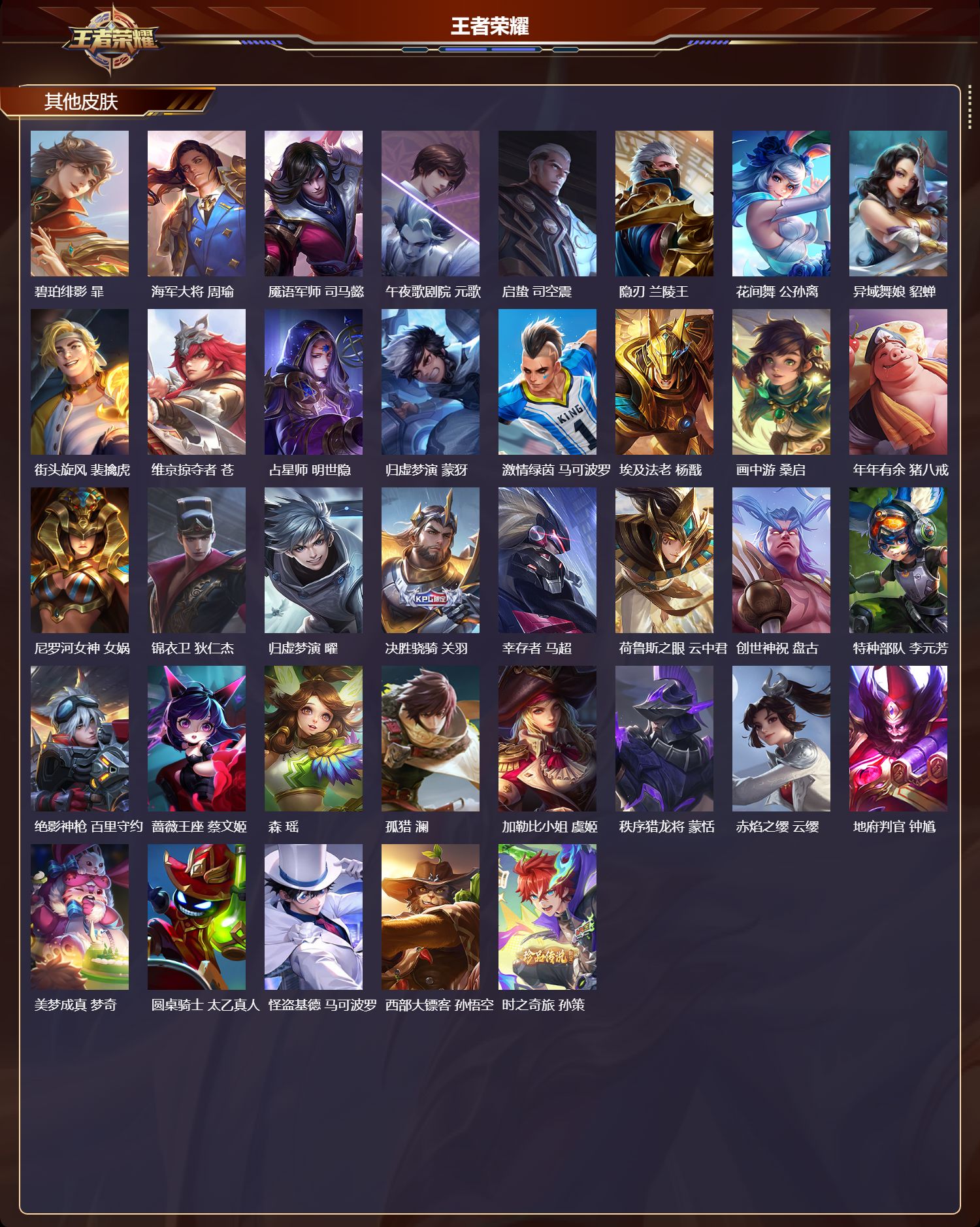 WZMK3394852王者荣耀账号详情图6