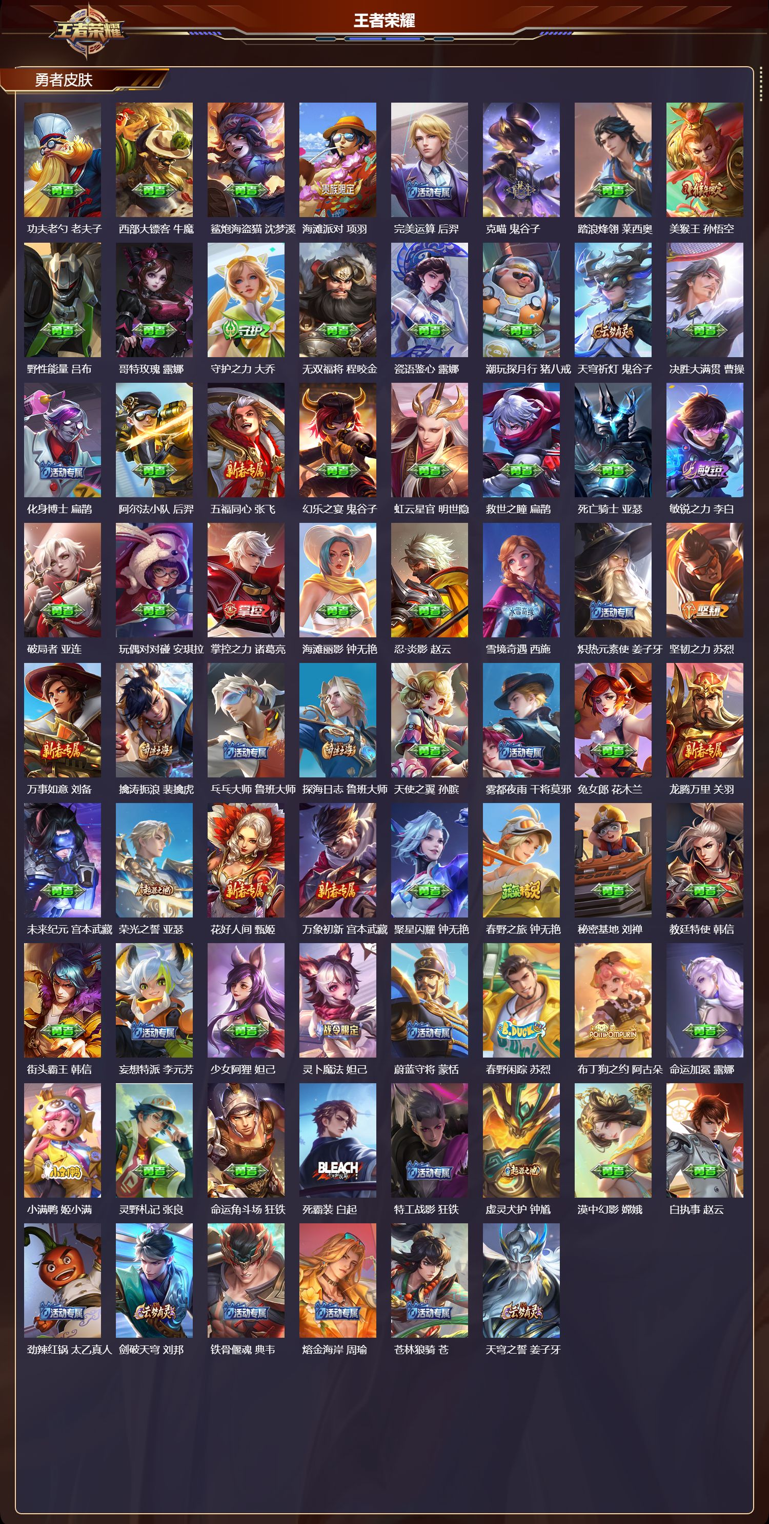 WZMK3394884王者荣耀账号详情图3