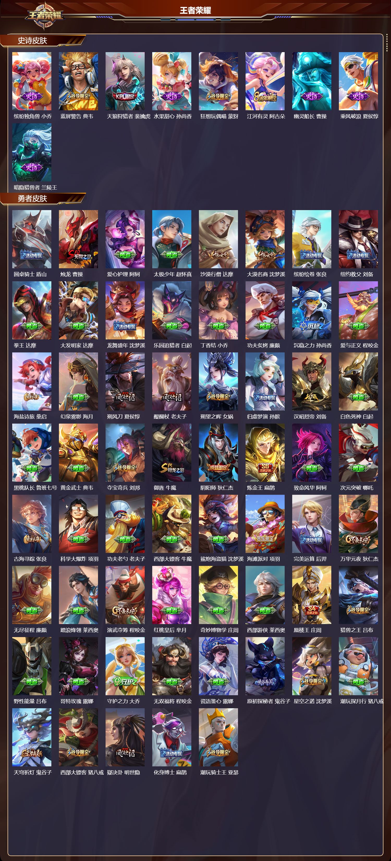 WZMK3394878王者荣耀账号详情图4