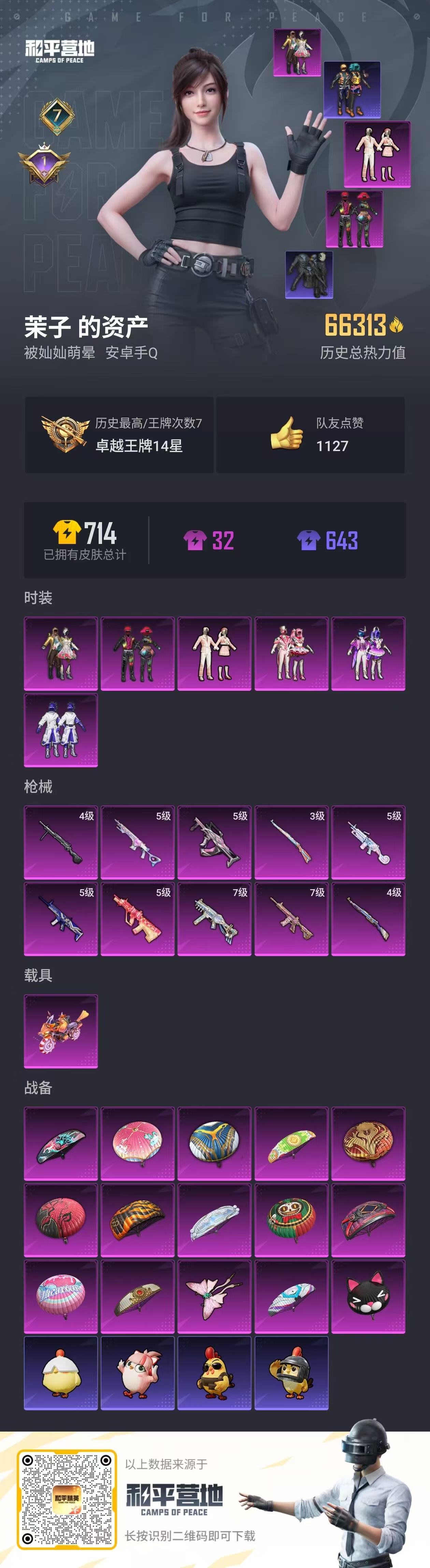 HPSJ3404140和平精英账号详情图4 HPSJ3404140和平精英账号详情图4