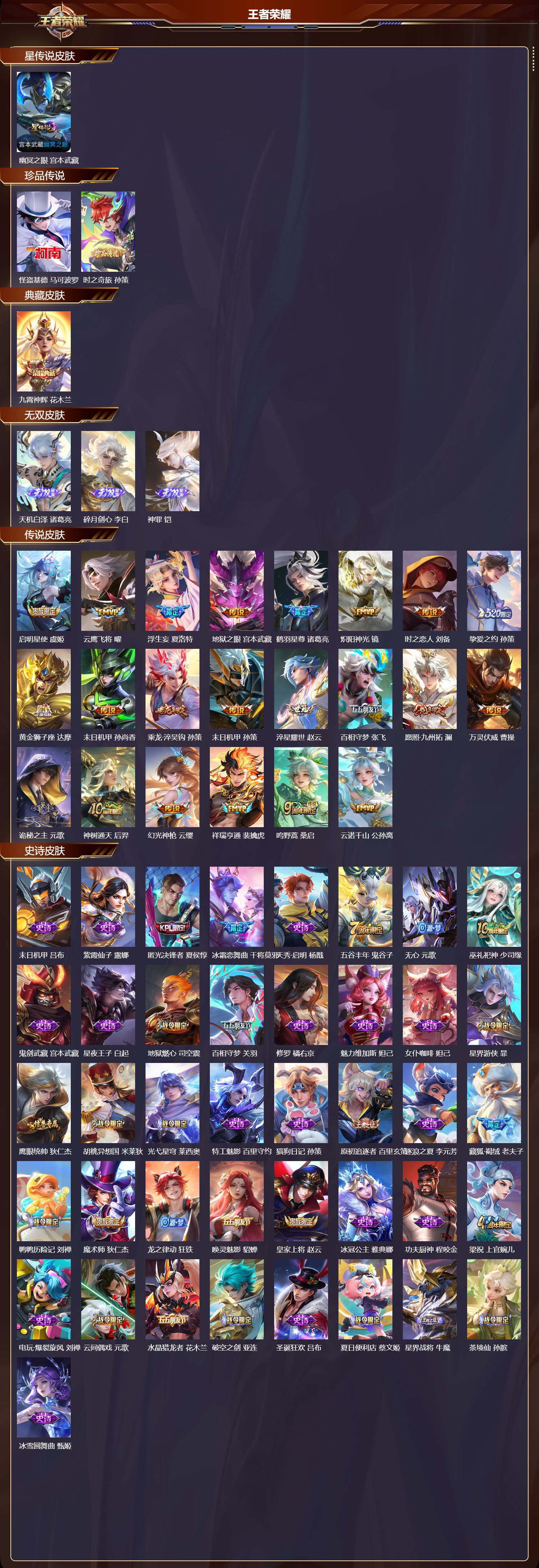 WZMK3394881王者荣耀账号详情图2