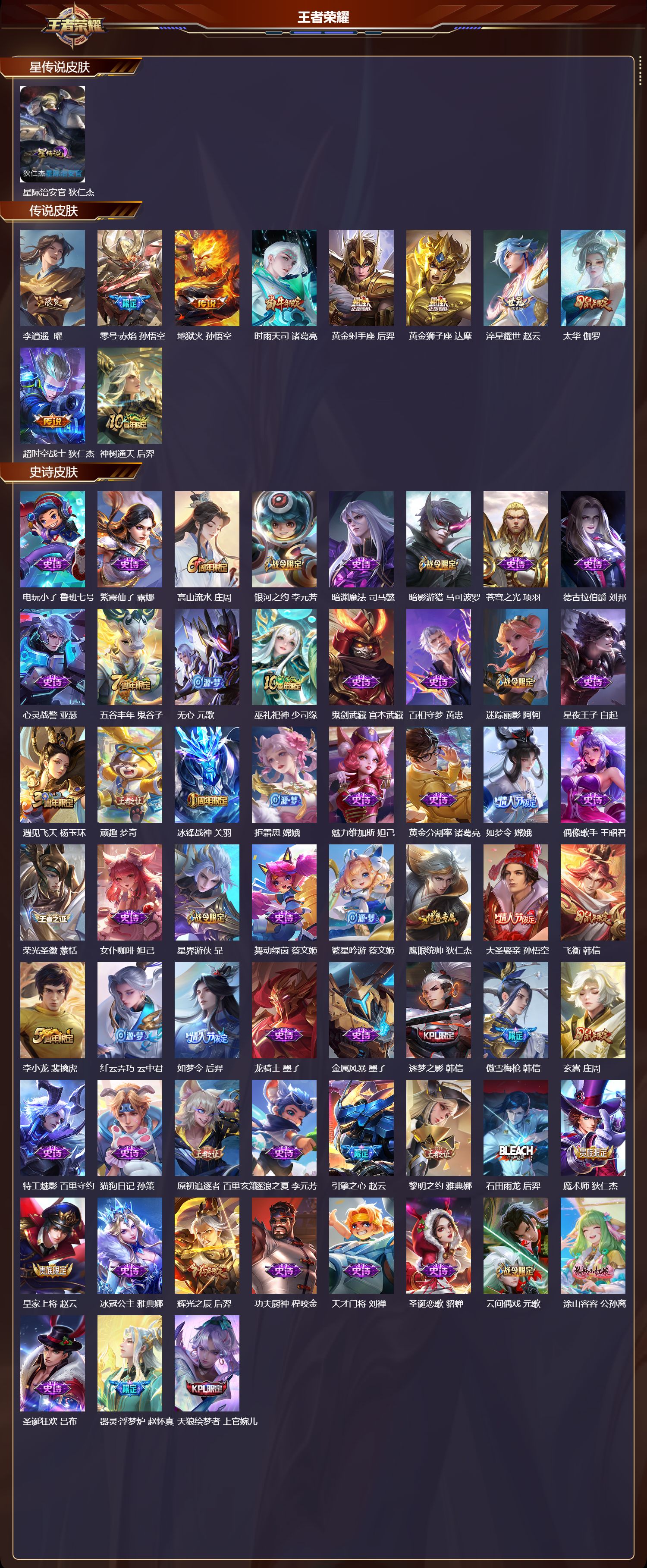 WZMK3394856王者荣耀账号详情图2