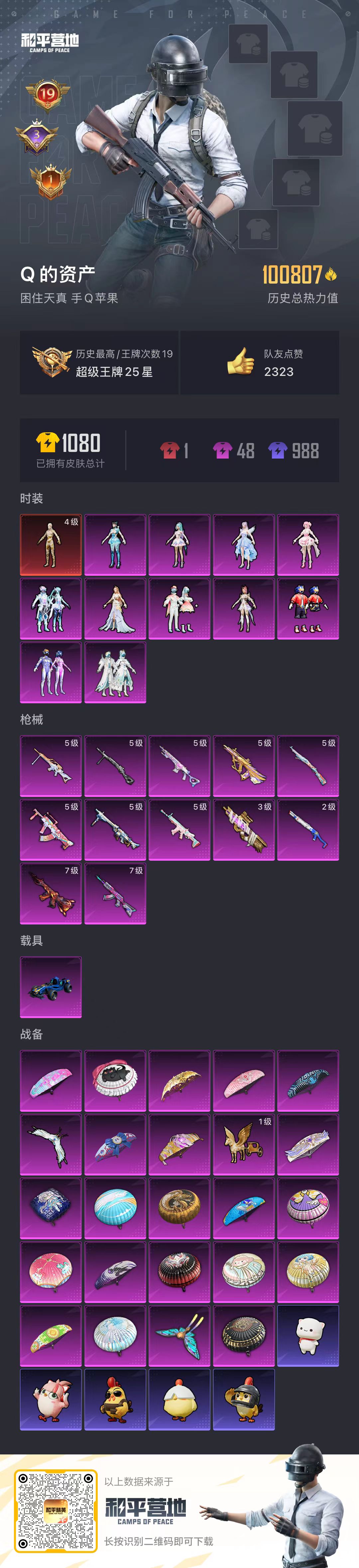 HPSJ3408171和平精英账号详情图3 HPSJ3408171和平精英账号详情图3