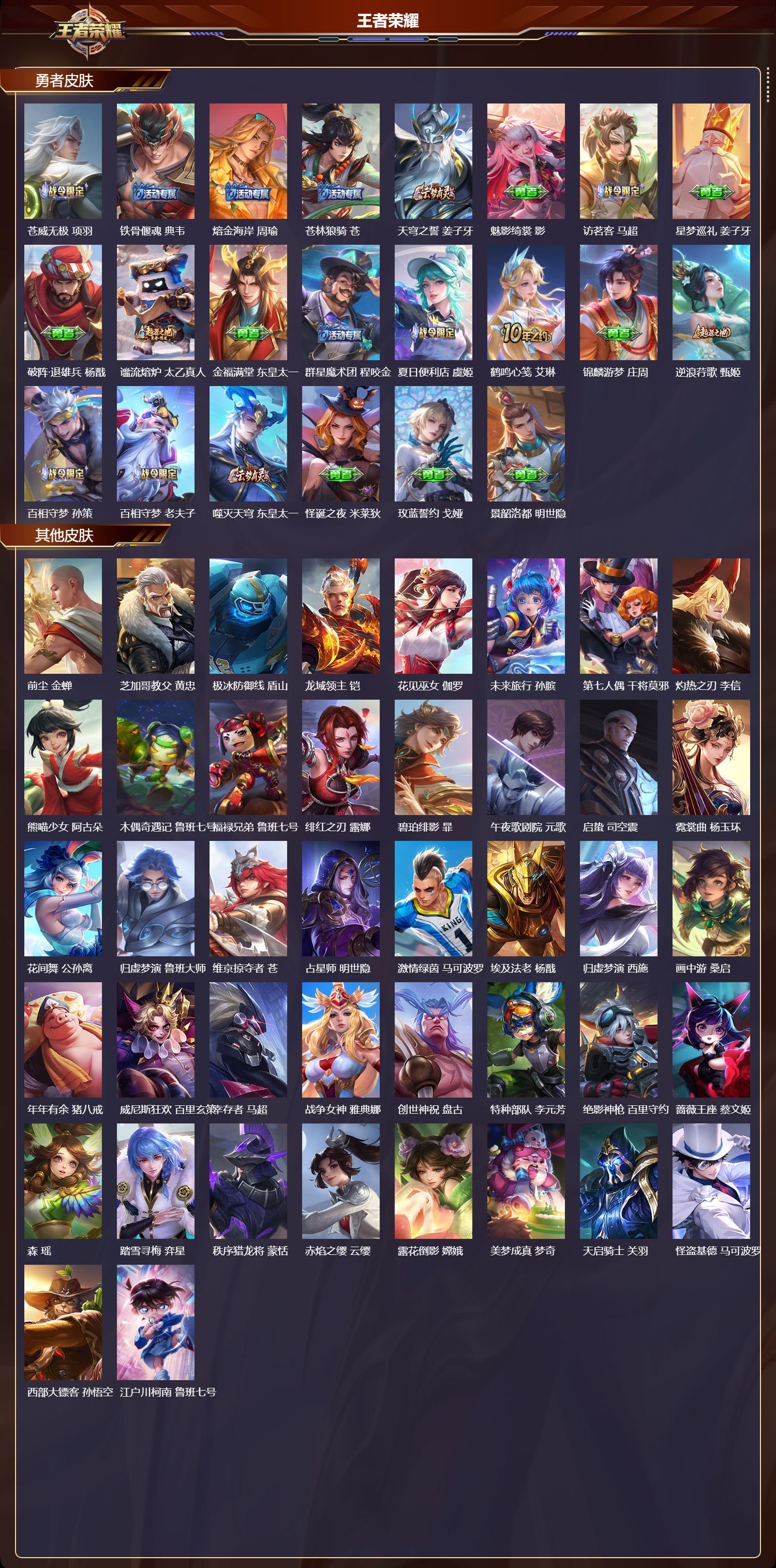 WZMK3394873王者荣耀账号详情图5