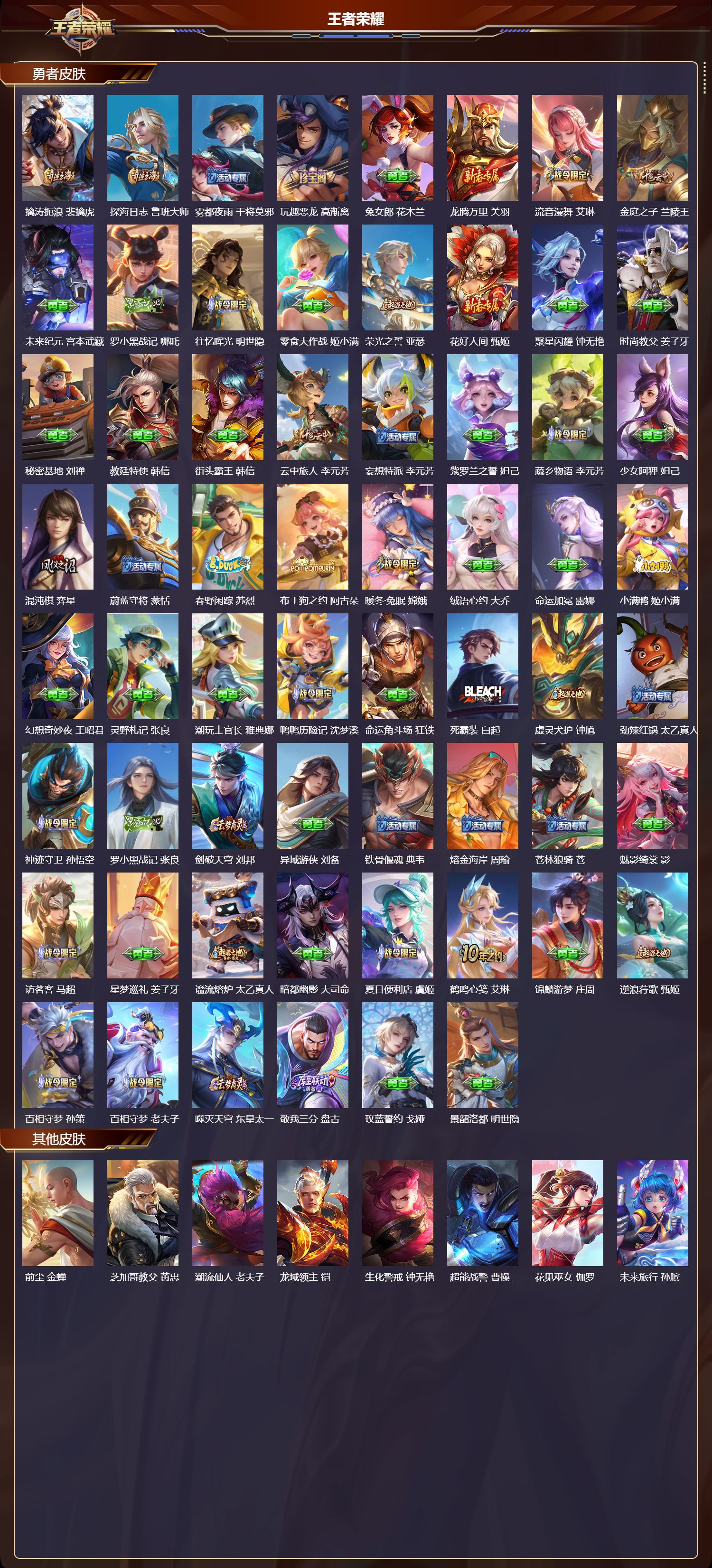 WZMK3394881王者荣耀账号详情图4