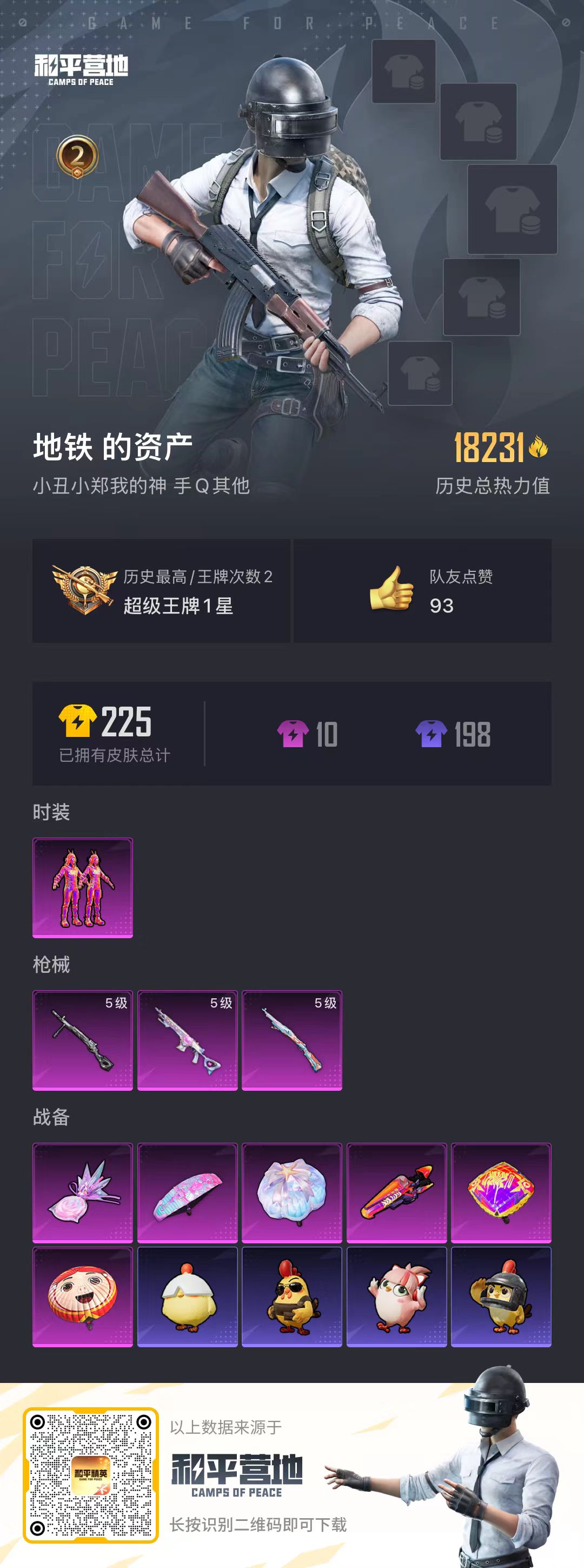 HPSJ3408197和平精英账号详情图2 HPSJ3408197和平精英账号详情图2