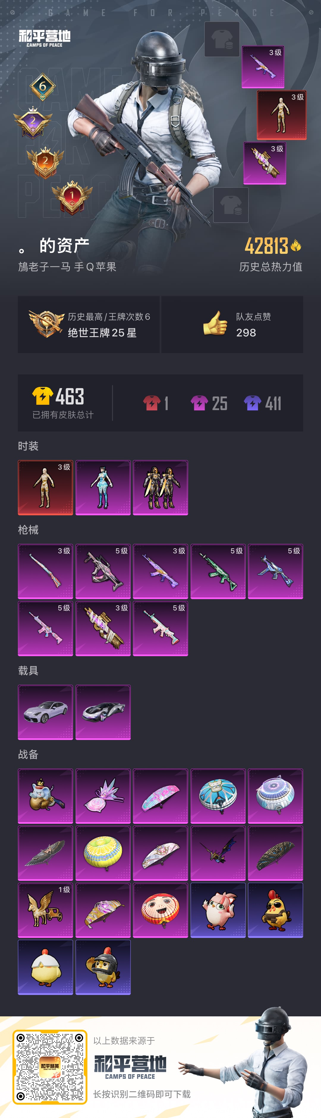 HPSJ3408184和平精英账号详情图2 HPSJ3408184和平精英账号详情图2