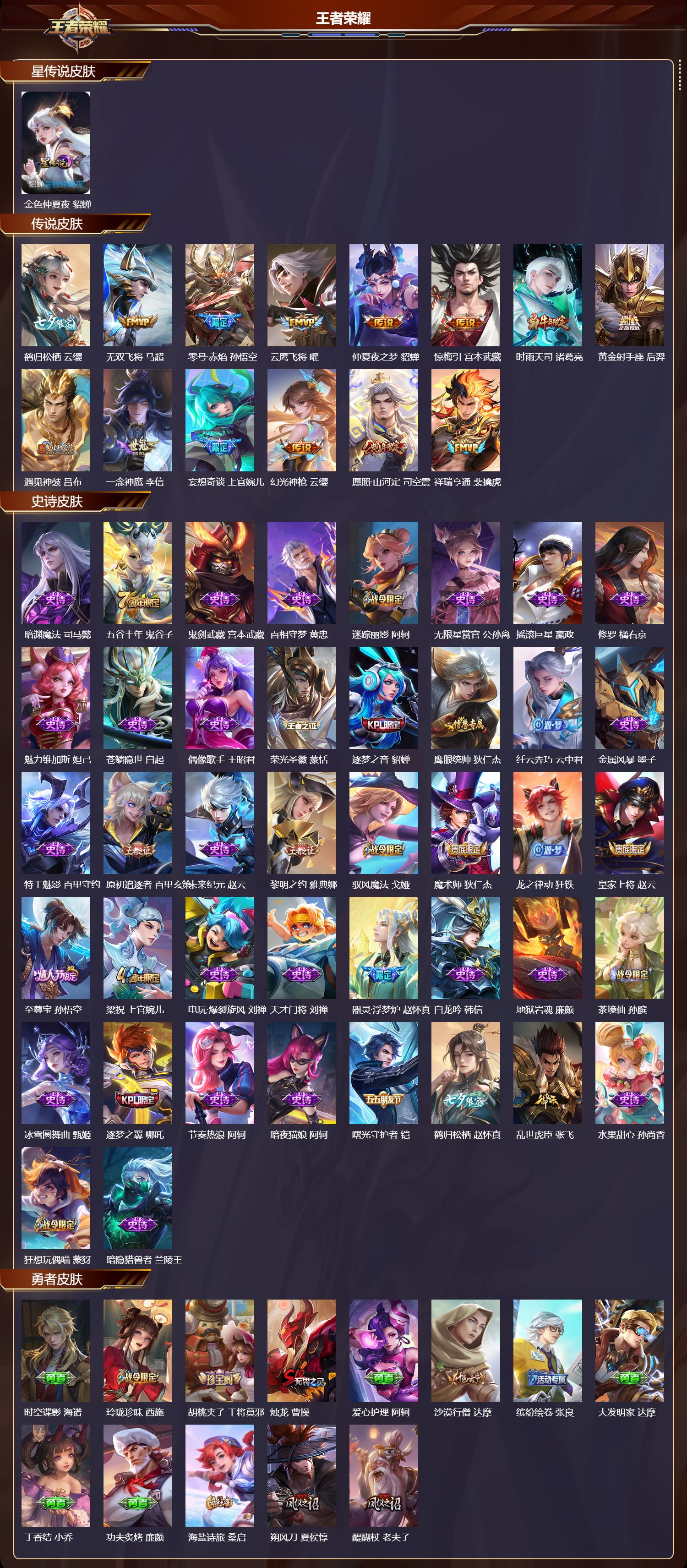 WZMK3394880王者荣耀账号详情图2