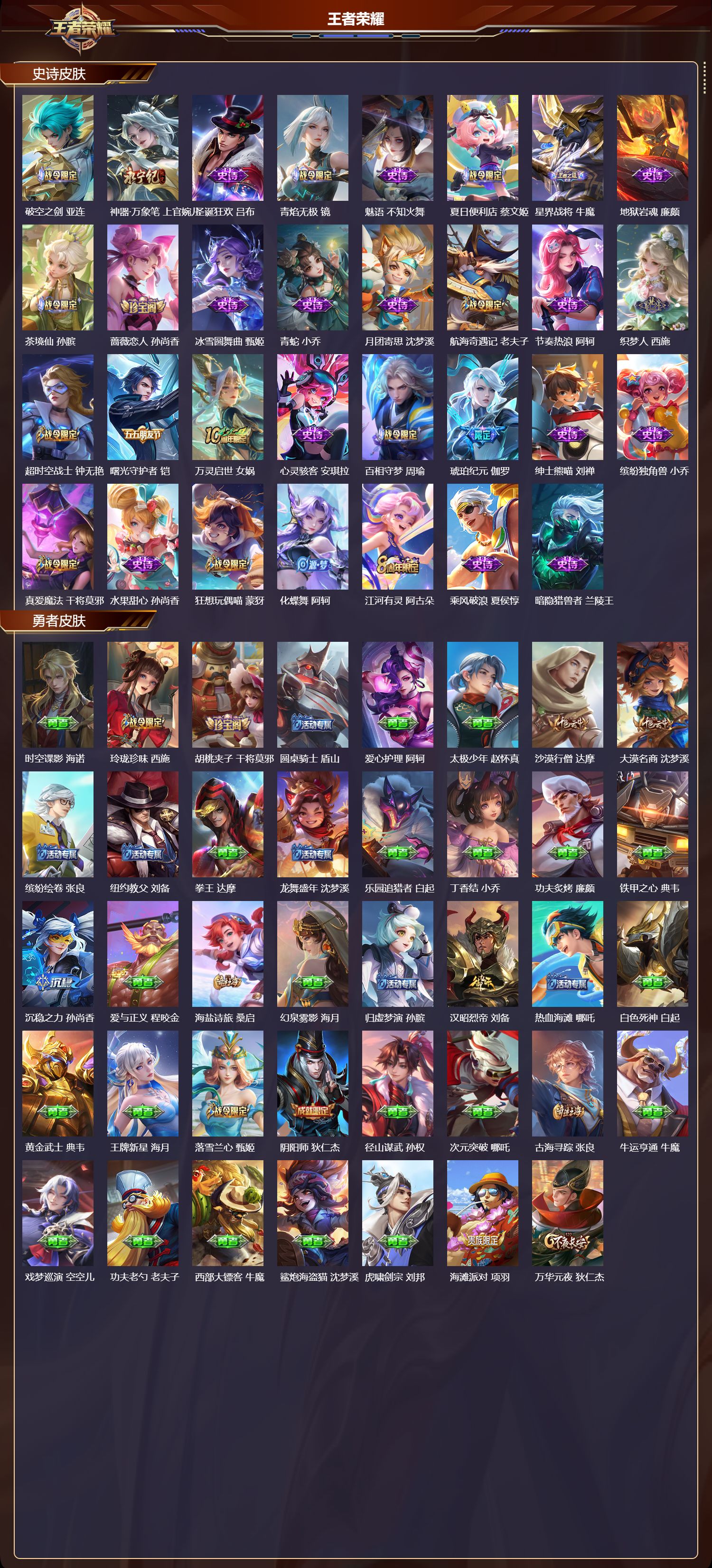 WZCMW3395496王者荣耀账号详情图8