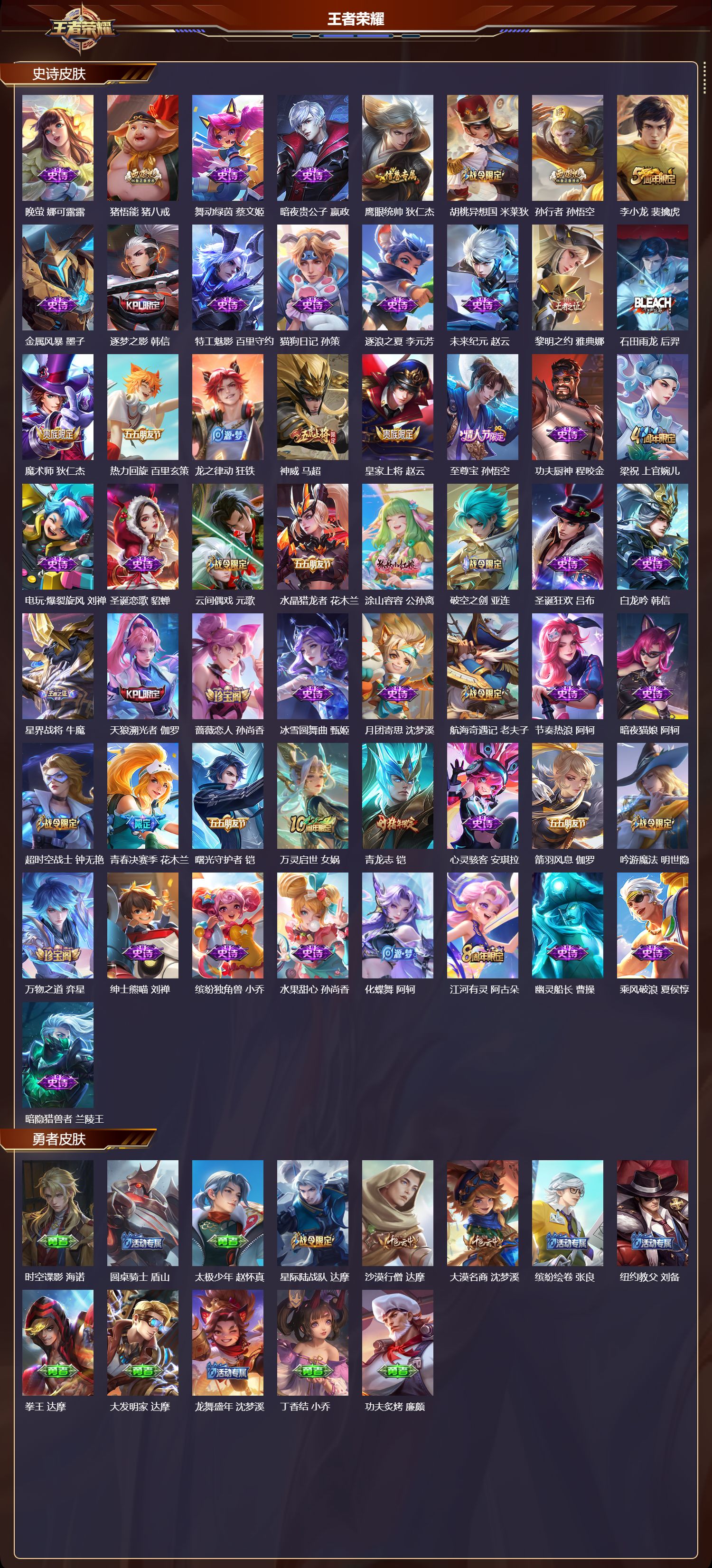 WZMK3394860王者荣耀账号详情图3