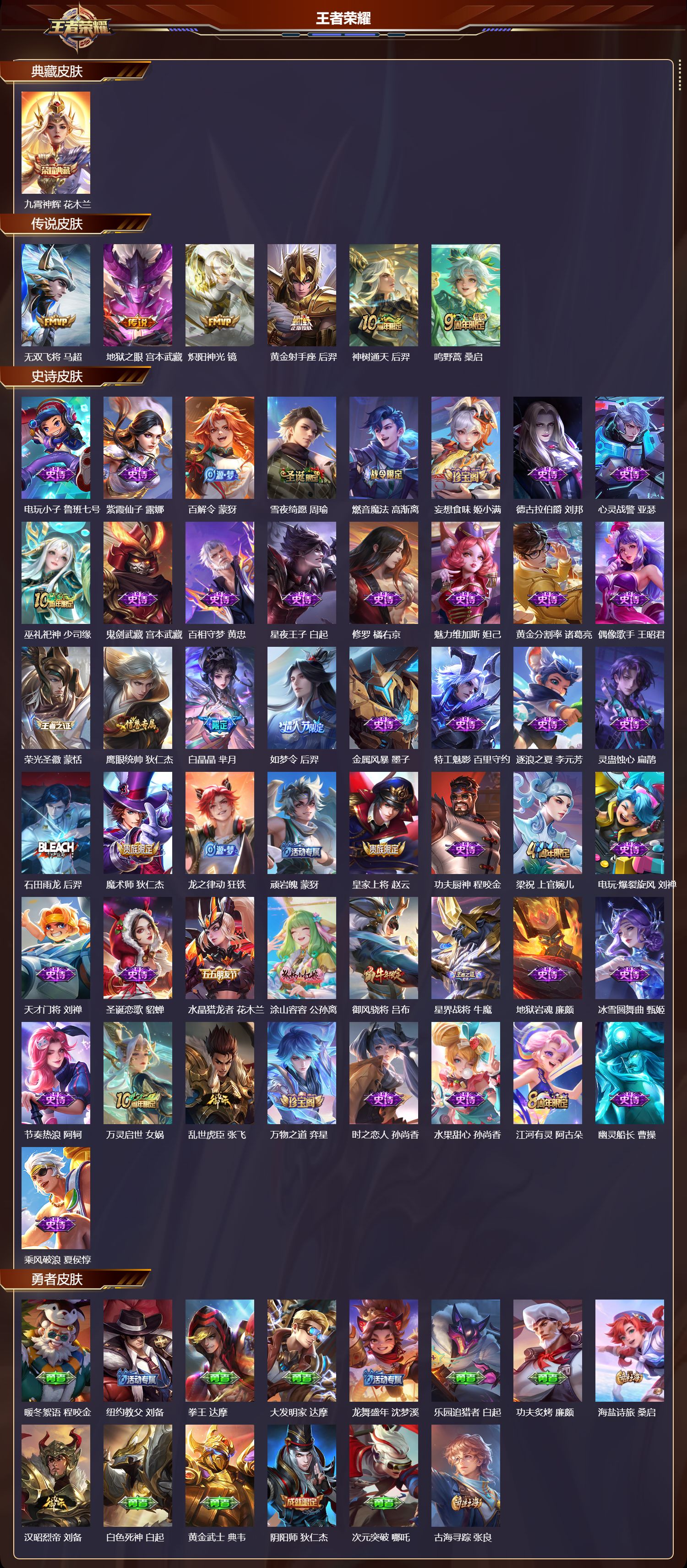 WZMK3394884王者荣耀账号详情图2