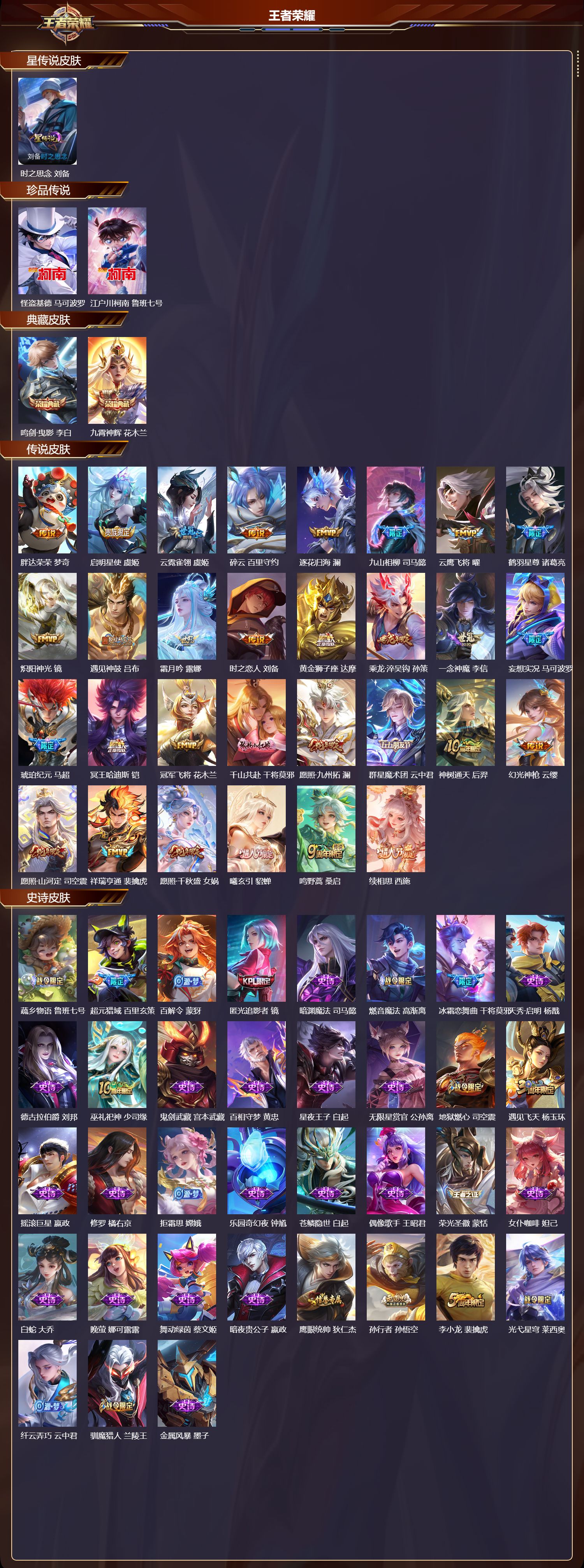 WZMK3394873王者荣耀账号详情图2