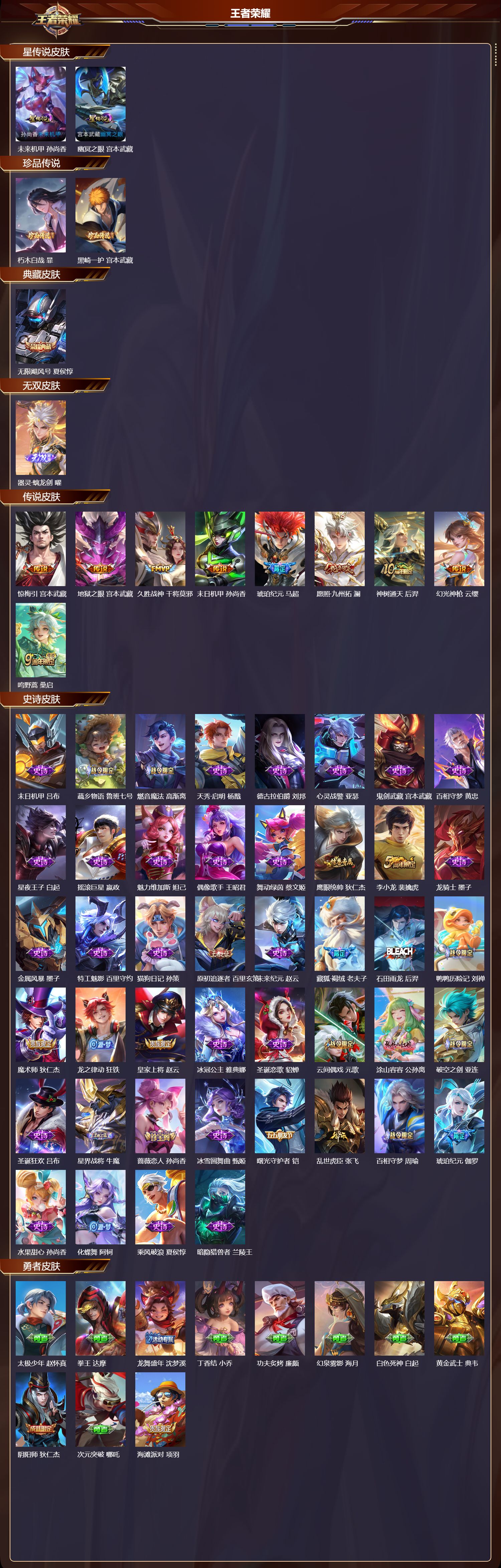 WZMK3394862王者荣耀账号详情图2