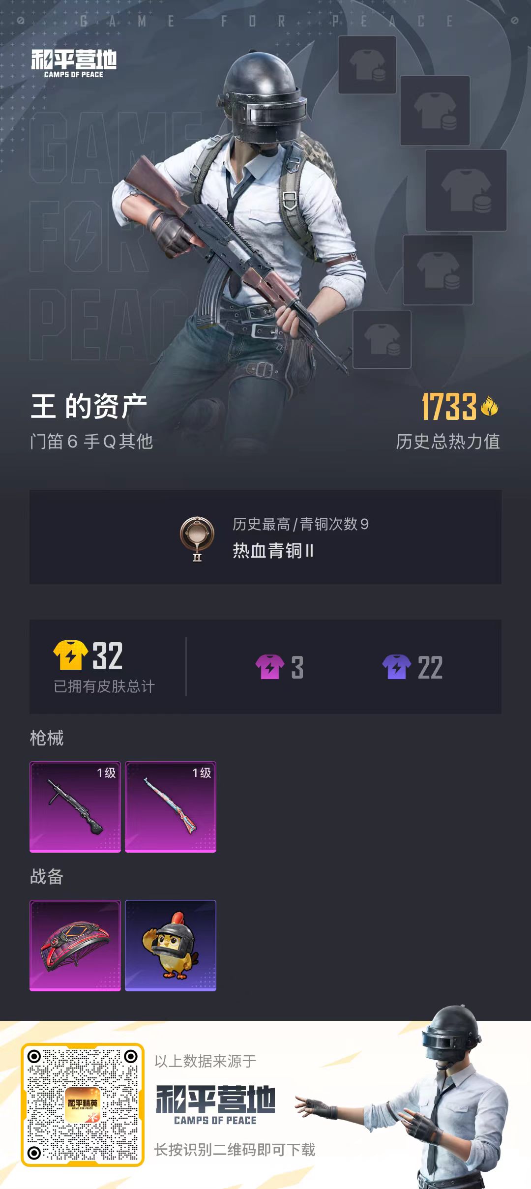 HPSJ3408190和平精英账号详情图5 HPSJ3408190和平精英账号详情图5