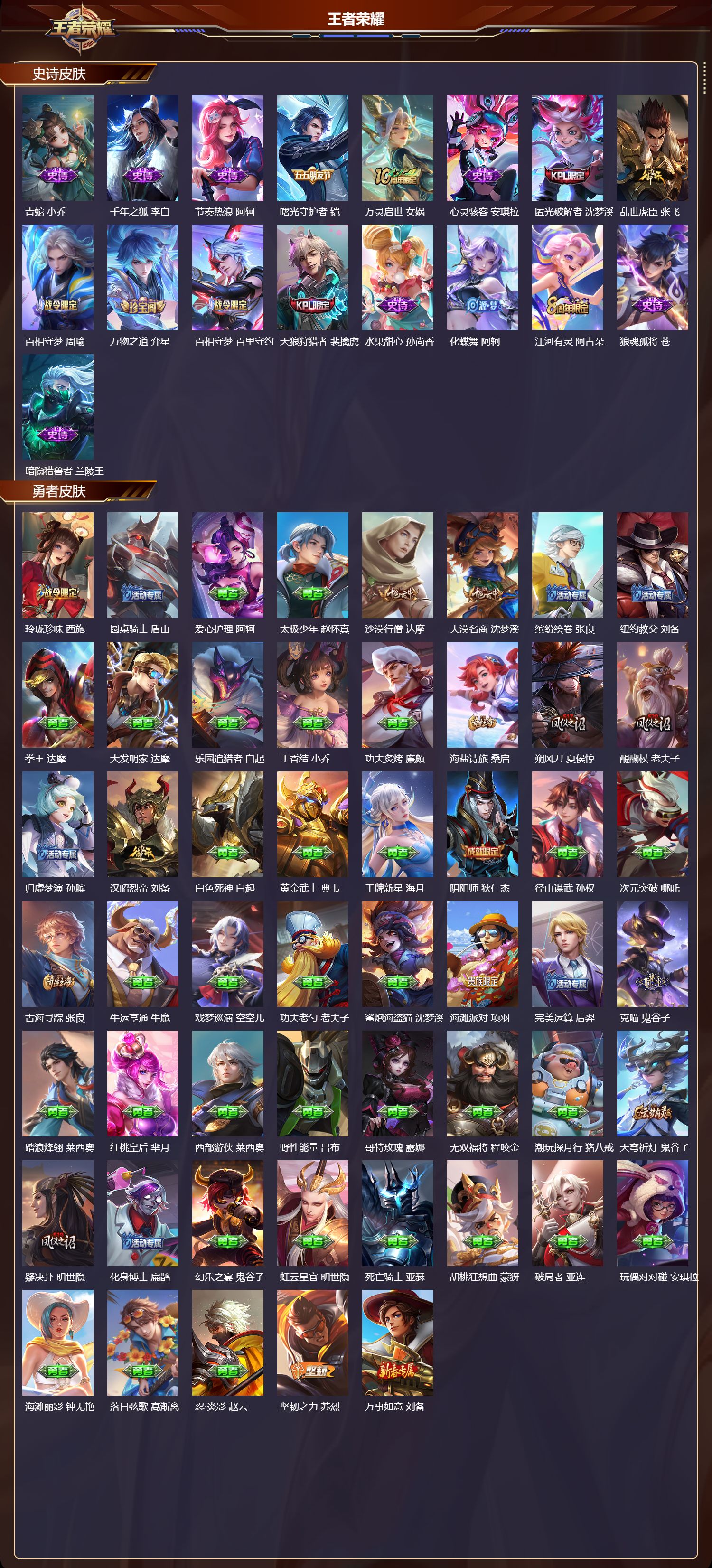 WZMK3394881王者荣耀账号详情图3