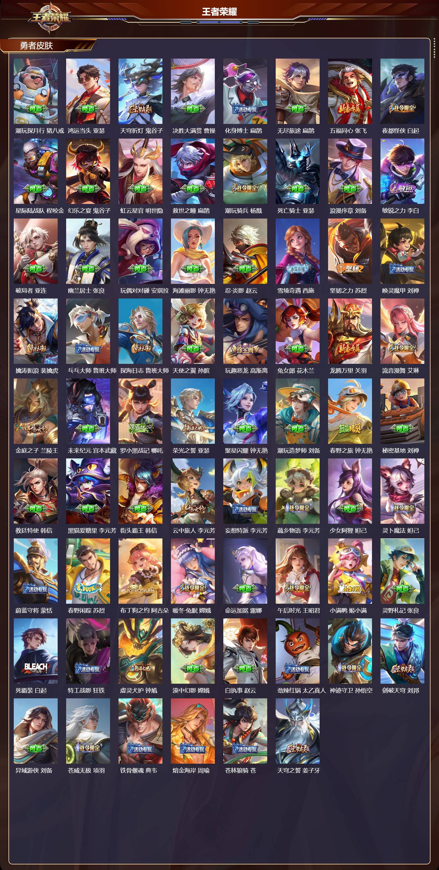 WZMK3394866王者荣耀账号详情图4