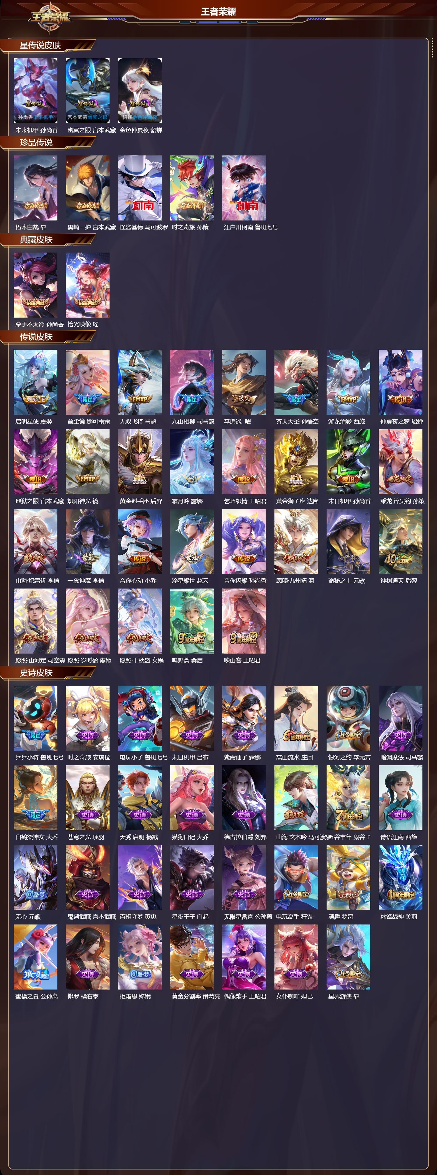 WZMK3394860王者荣耀账号详情图2