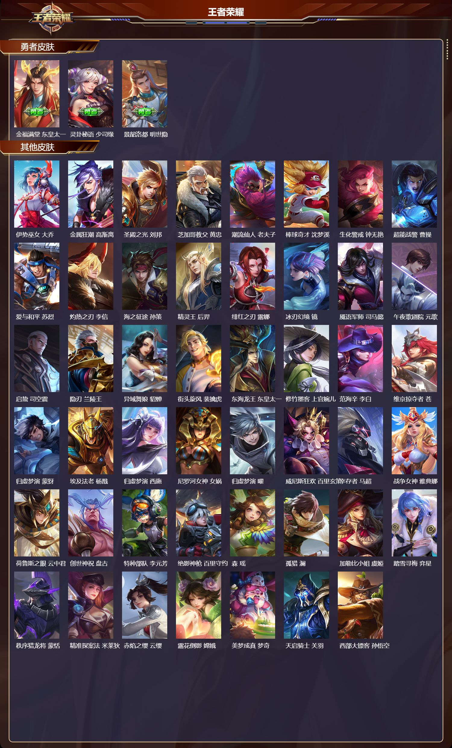 WZMK3394880王者荣耀账号详情图4