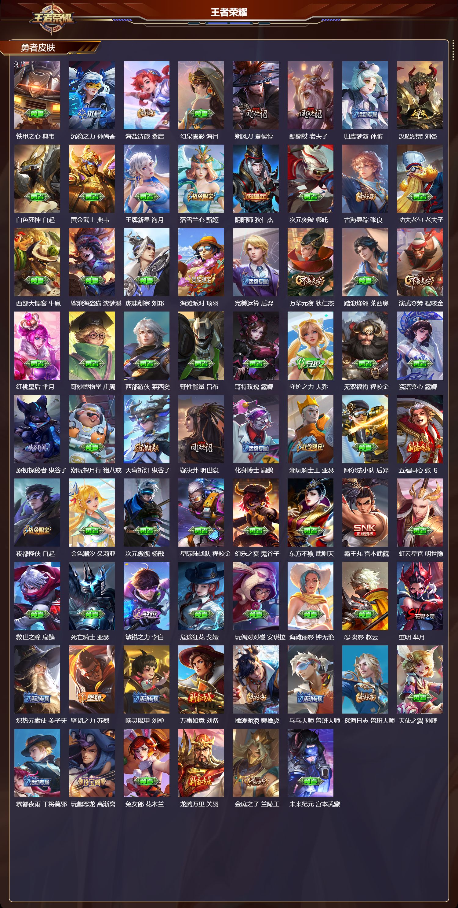 WZMK3394860王者荣耀账号详情图4