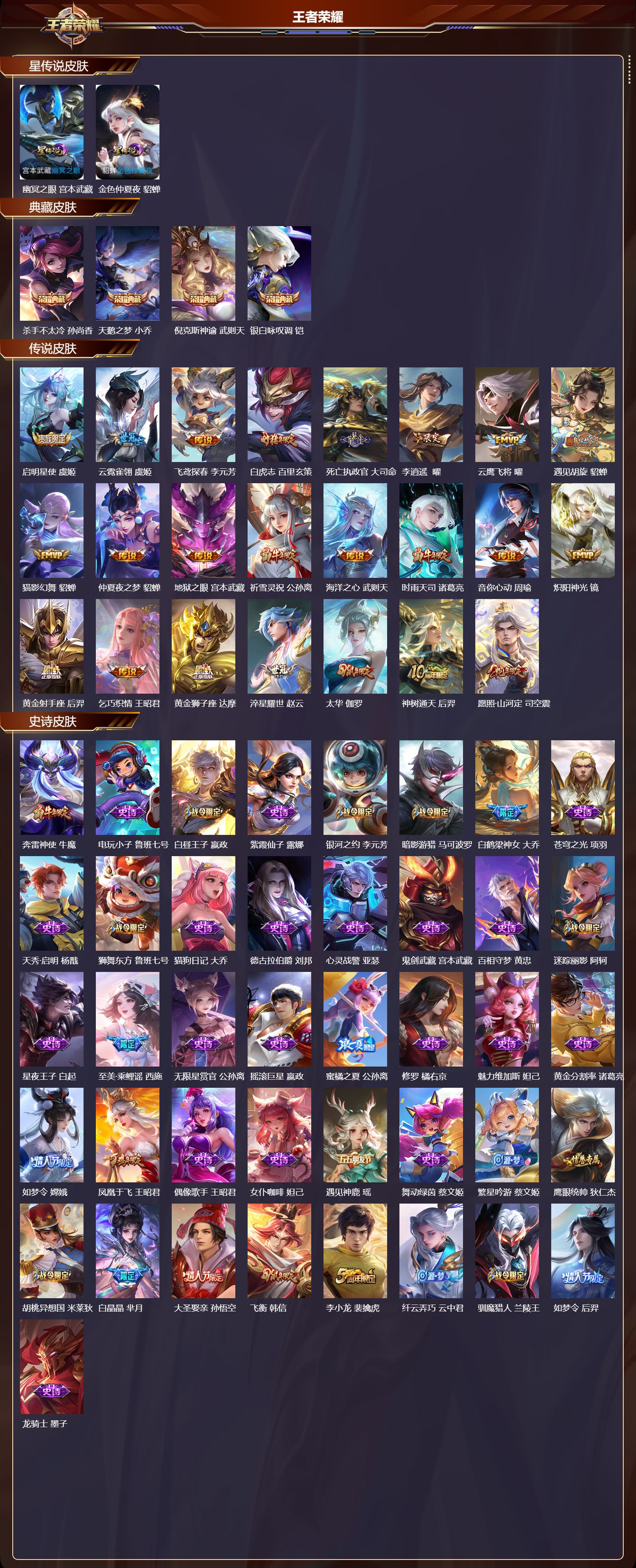 WZMK3394883王者荣耀账号详情图2