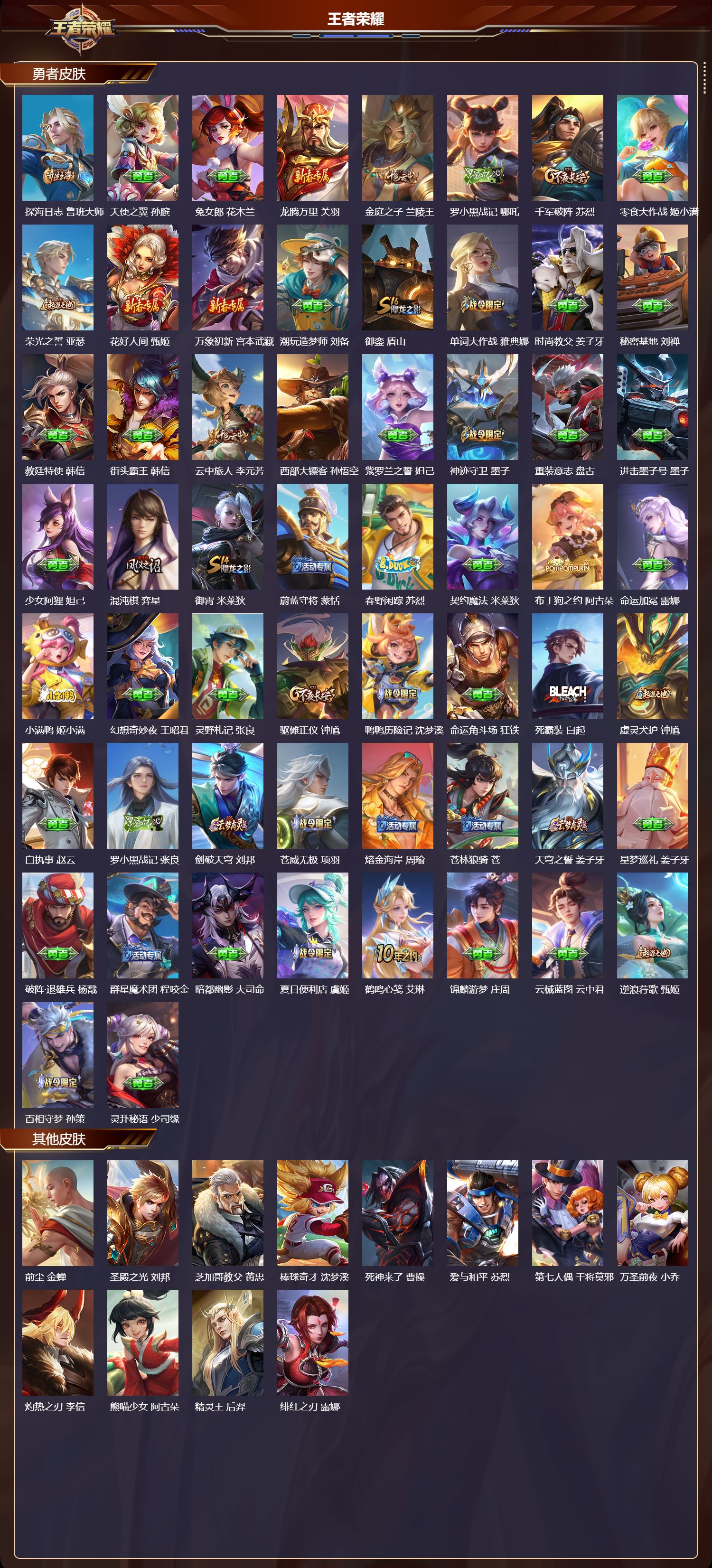 WZMK3394886王者荣耀账号详情图5