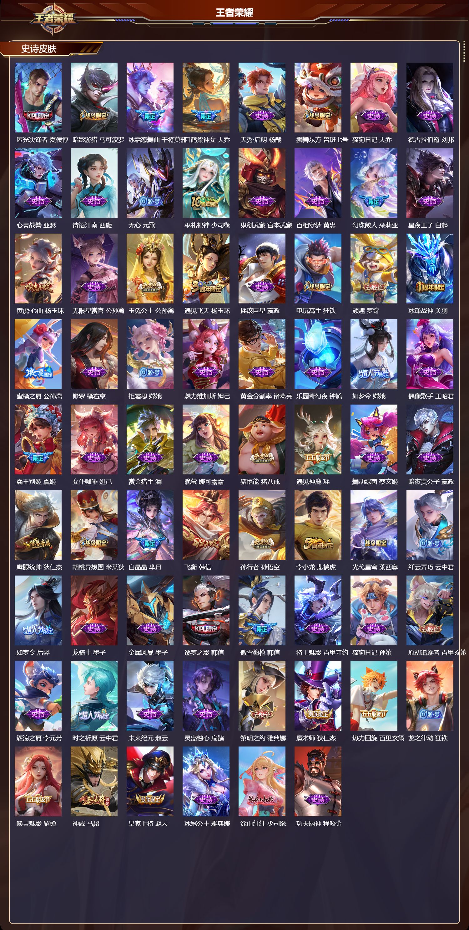 WZMK3394863王者荣耀账号详情图3