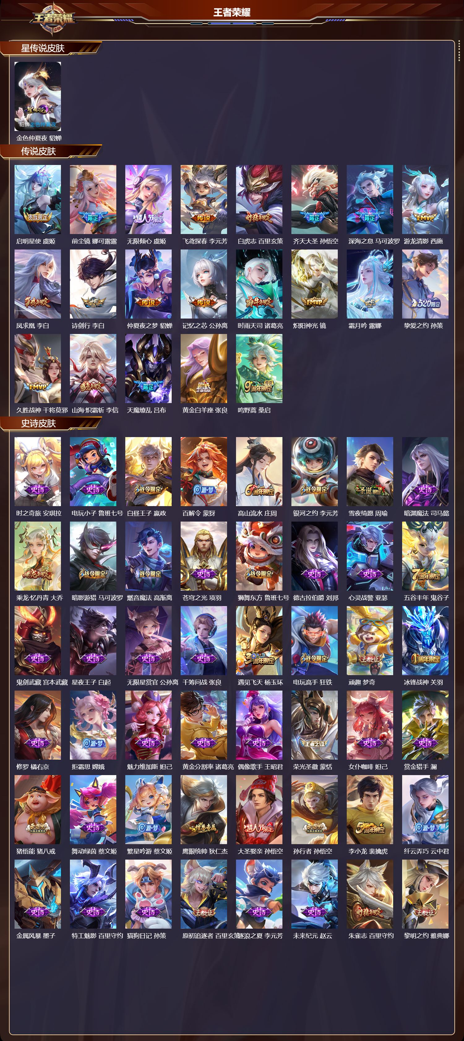 WZMK3394882王者荣耀账号详情图2