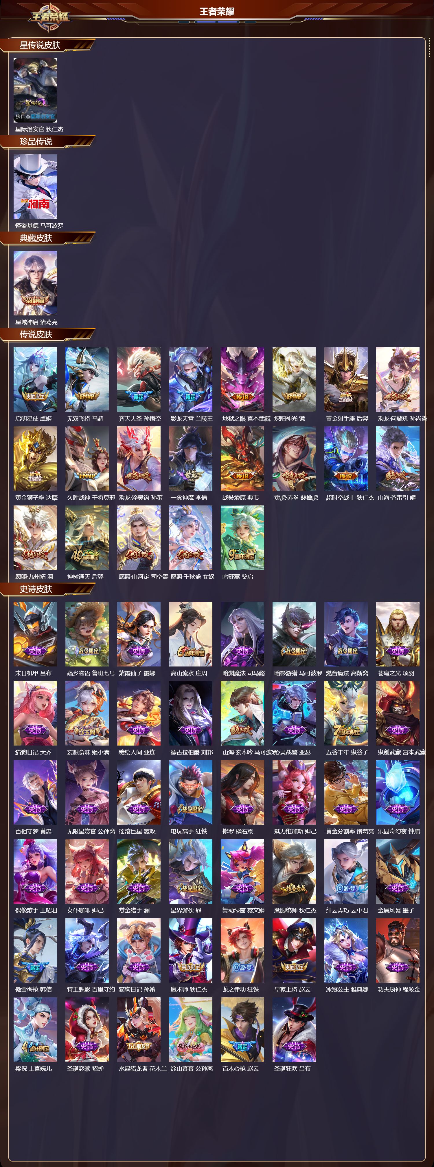 WZMK3394875王者荣耀账号详情图2