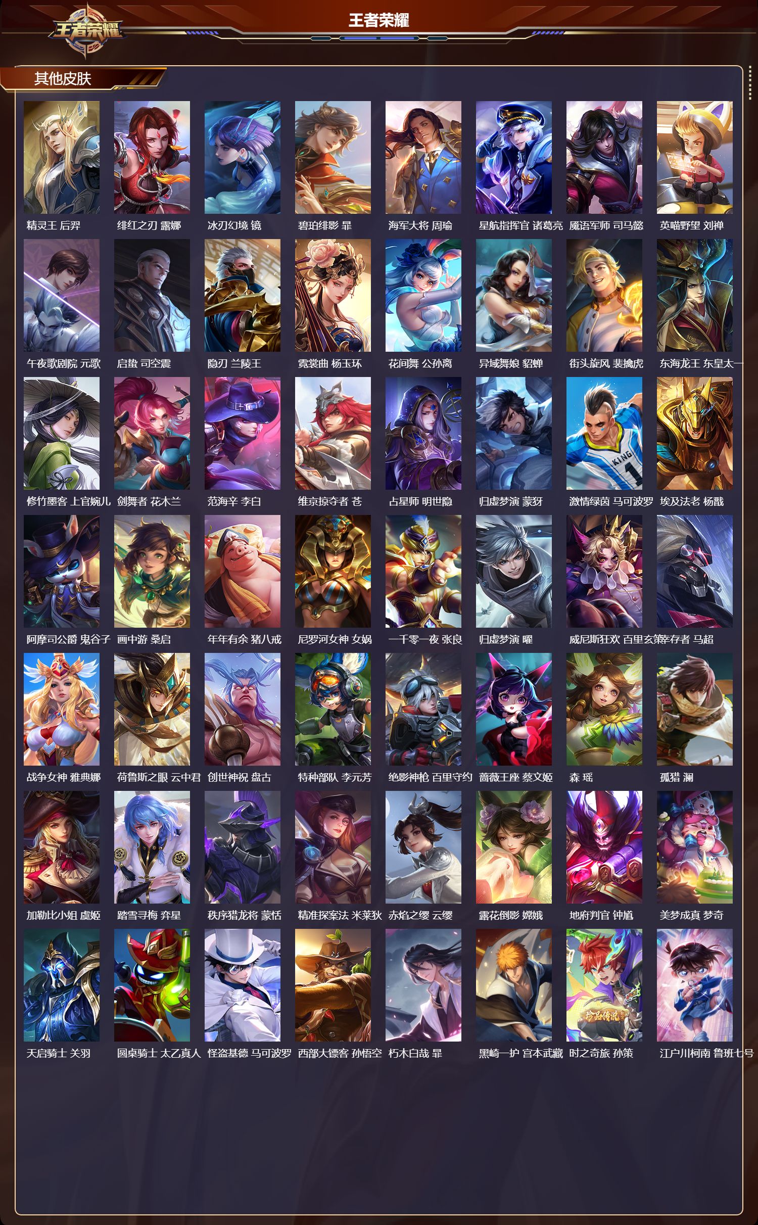 WZMK3394860王者荣耀账号详情图6