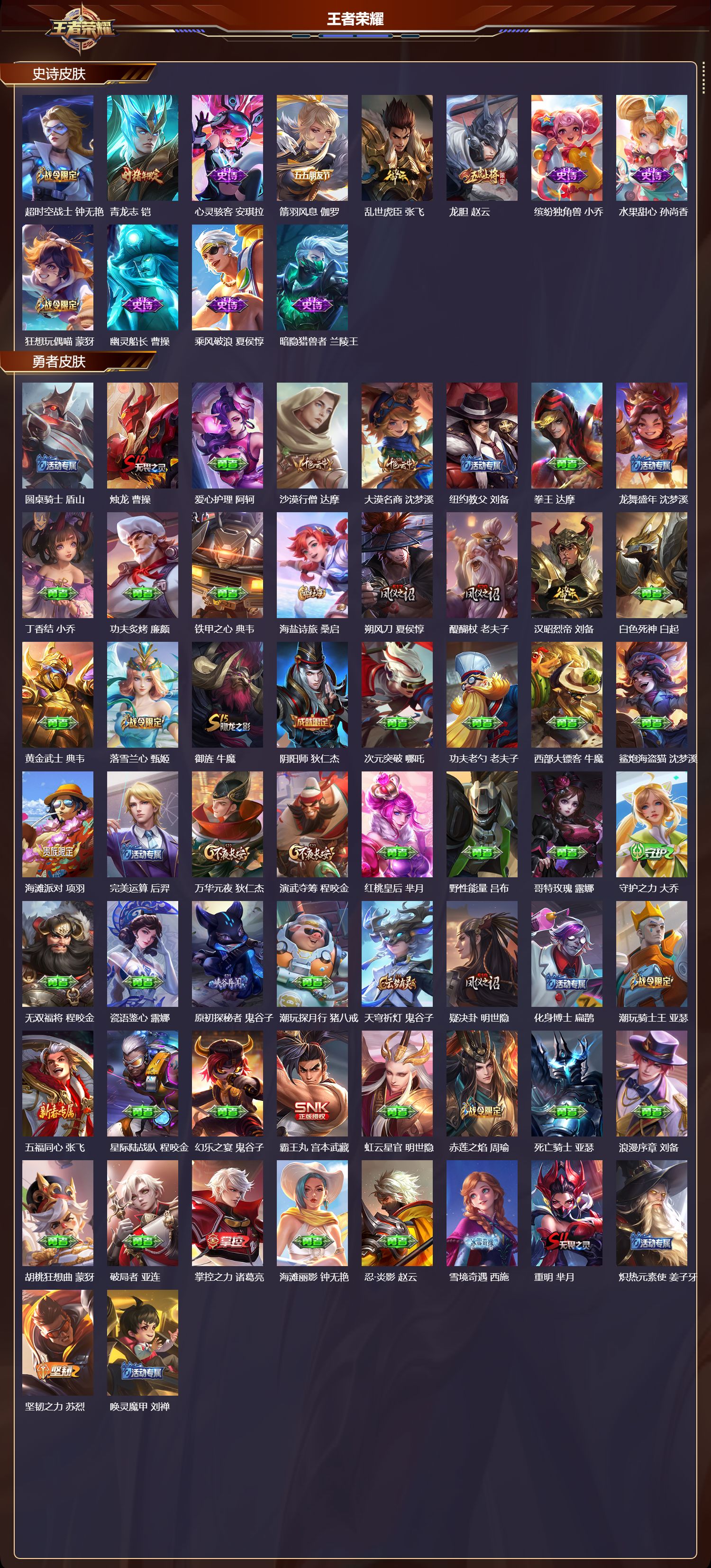 WZMK3394857王者荣耀账号详情图3