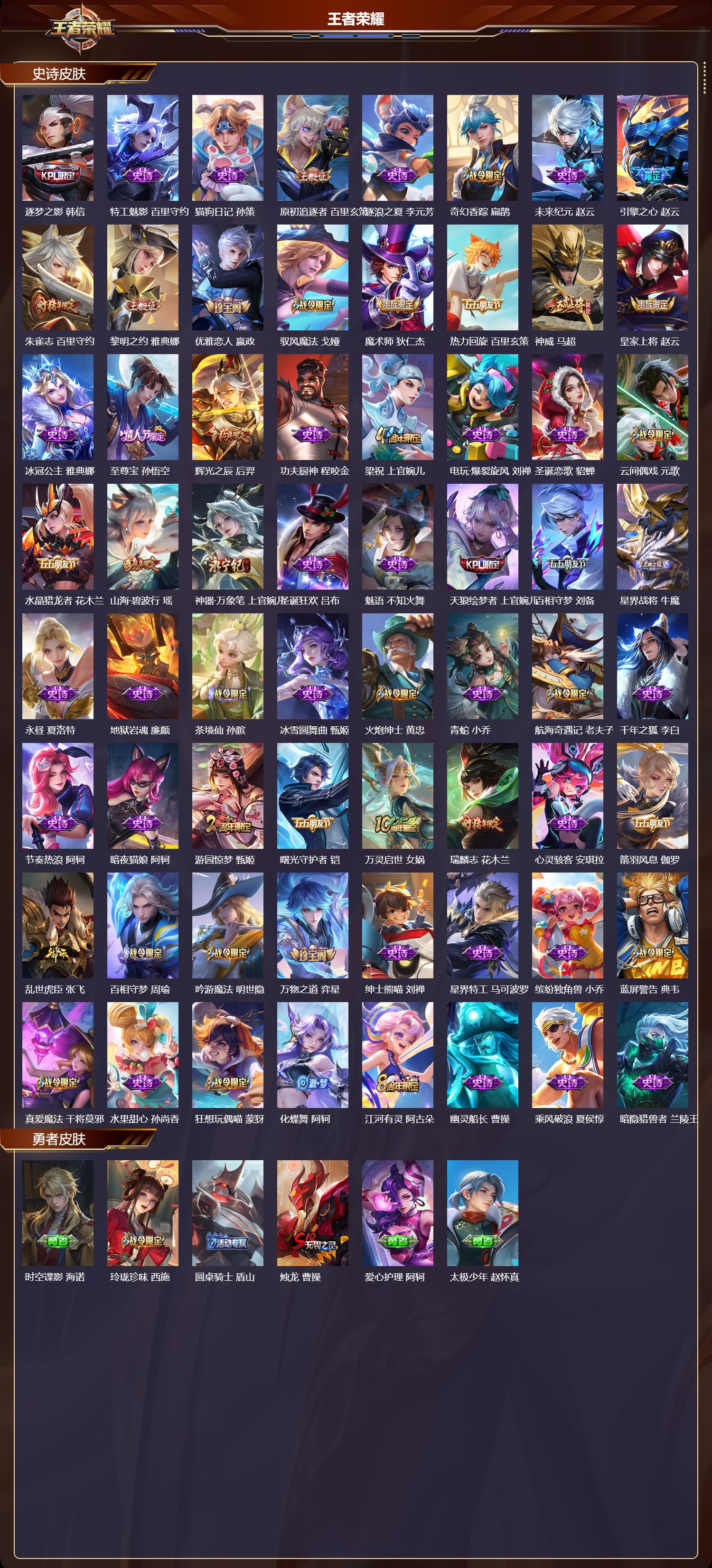 WZCMW3396558王者荣耀账号详情图13