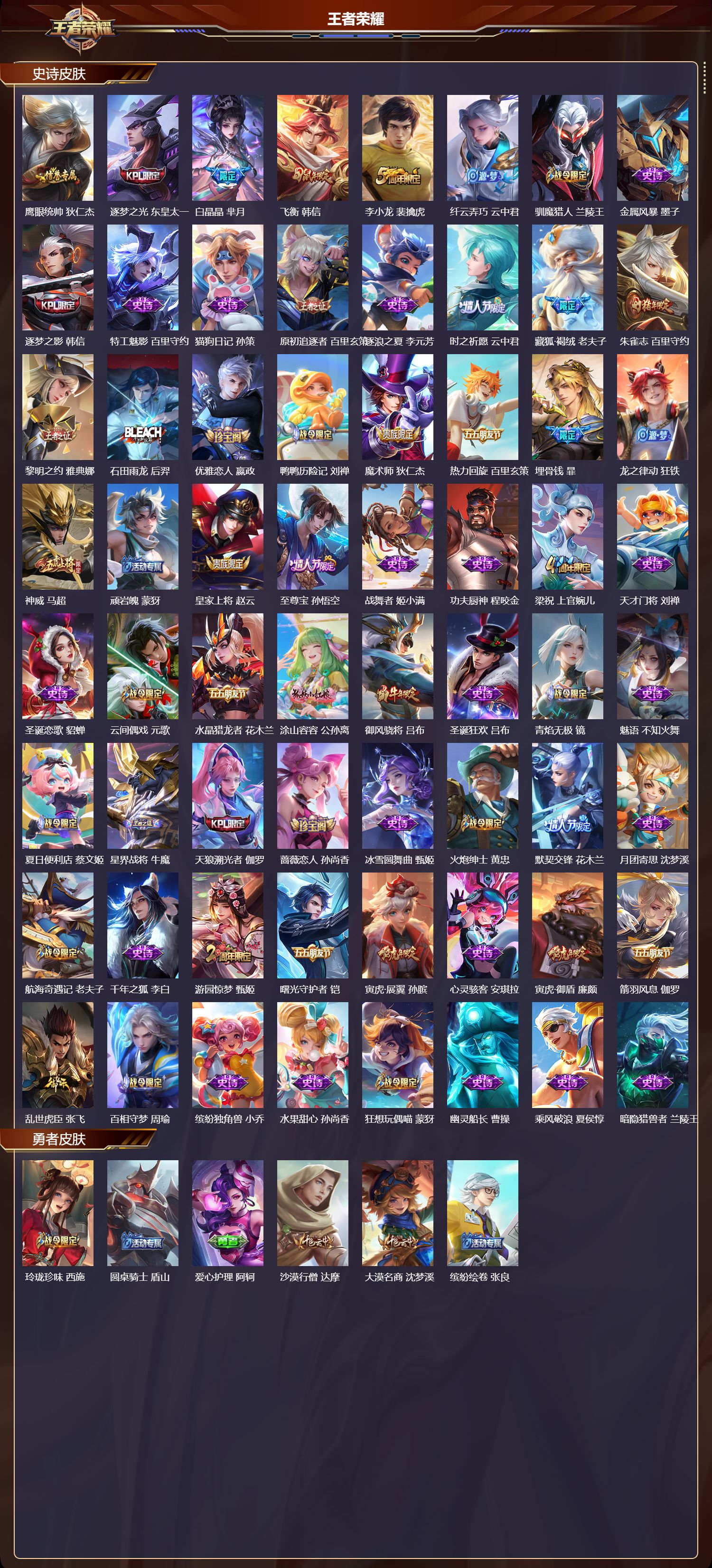 WZMK3394886王者荣耀账号详情图3