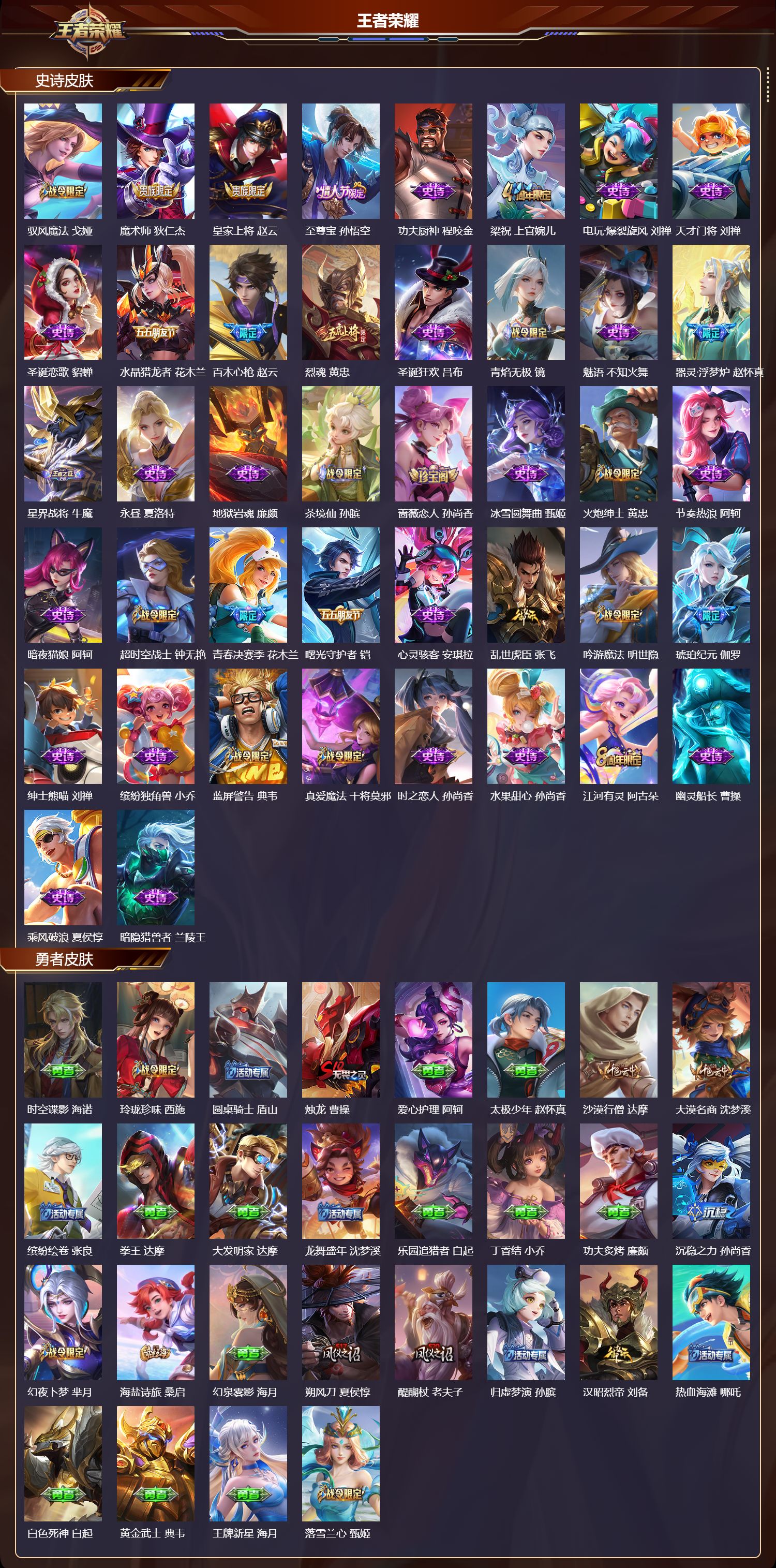 WZCMW3396556王者荣耀账号详情图11