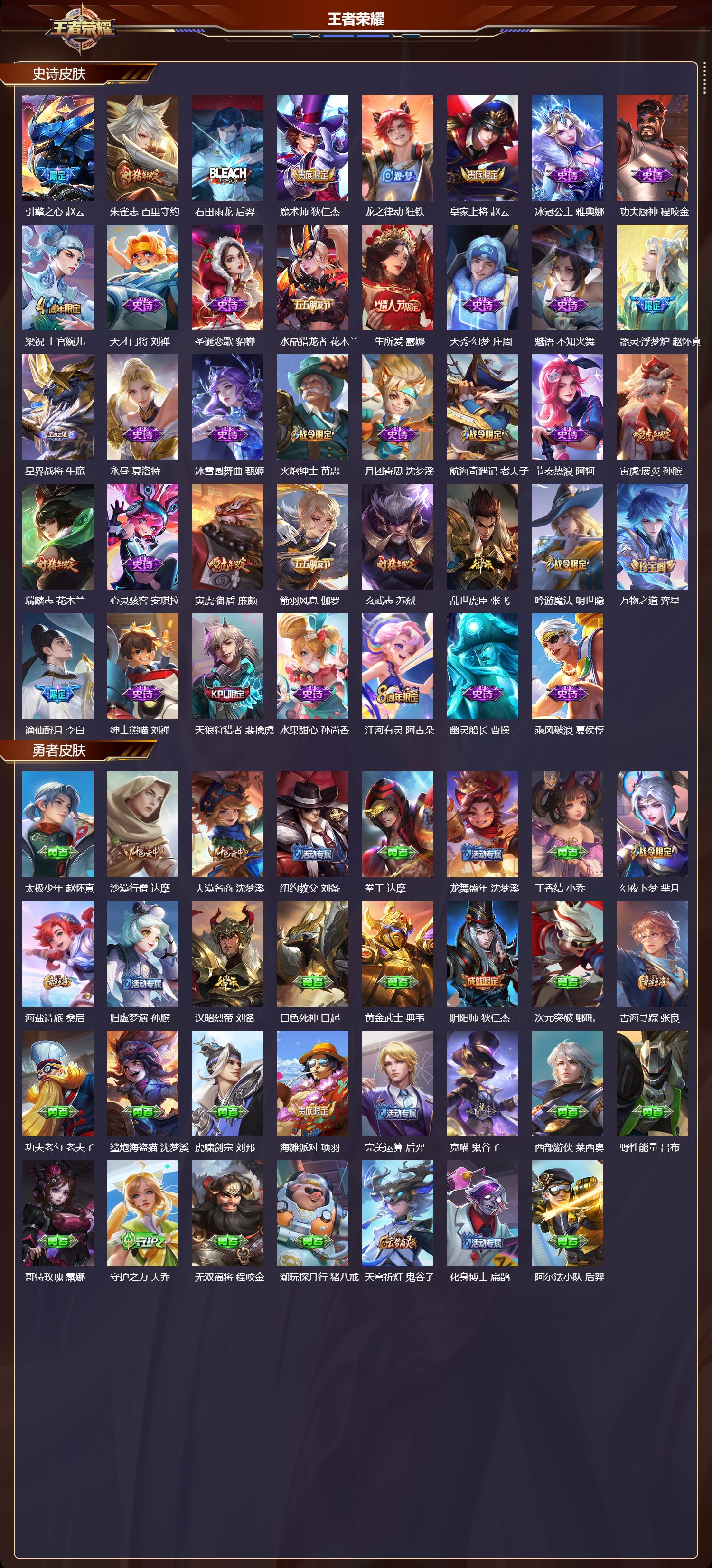 WZMK3394861王者荣耀账号详情图3