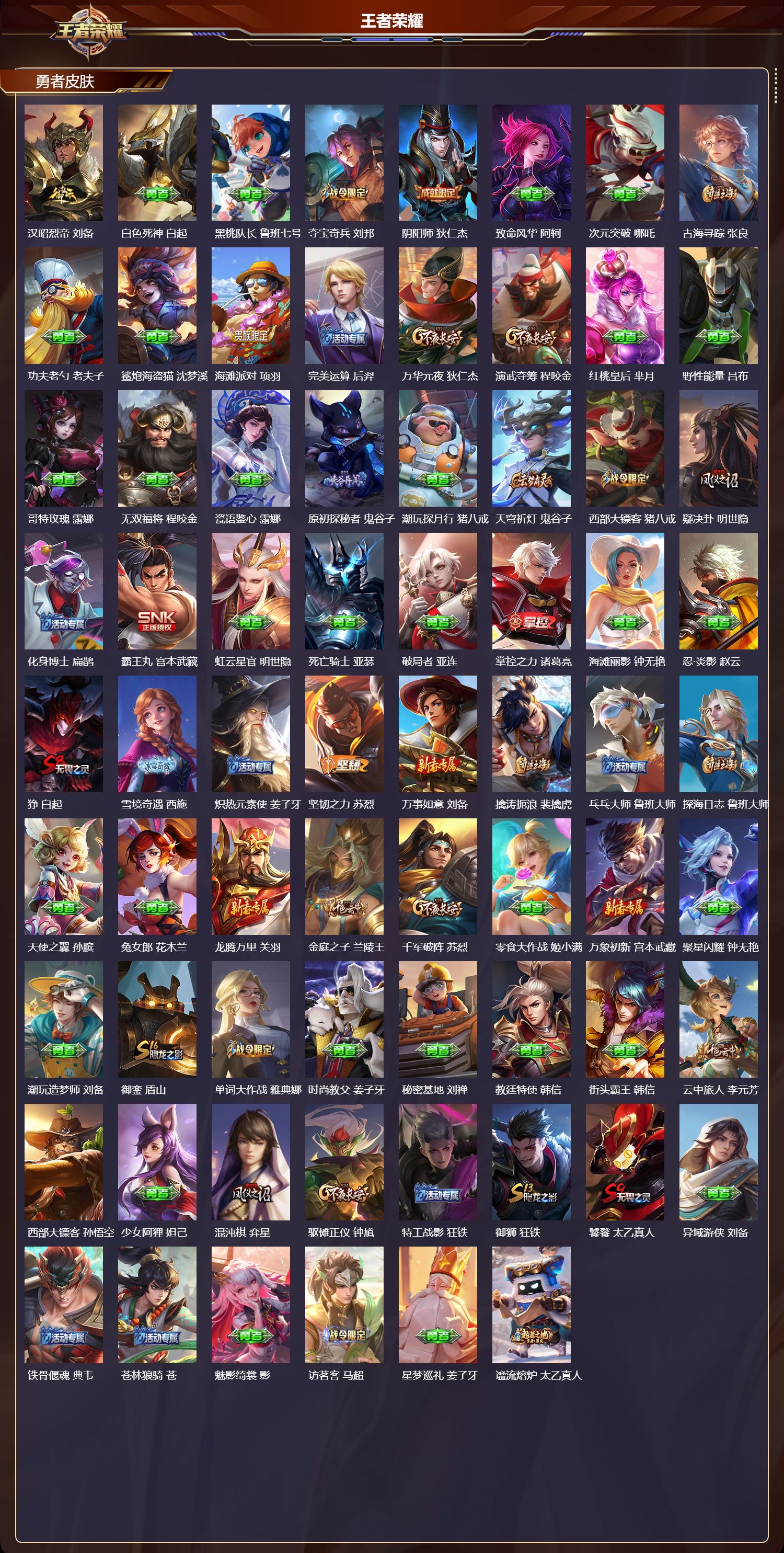 WZMK3394880王者荣耀账号详情图3