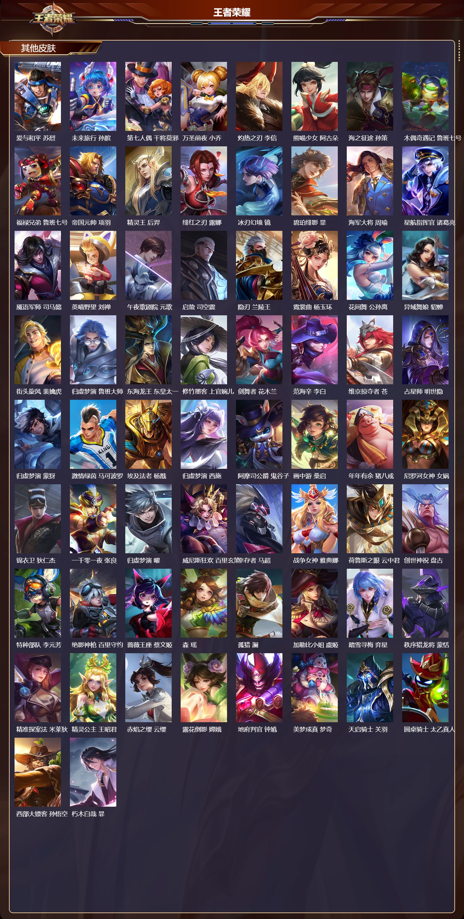 WZCMW3395143王者荣耀账号详情图6