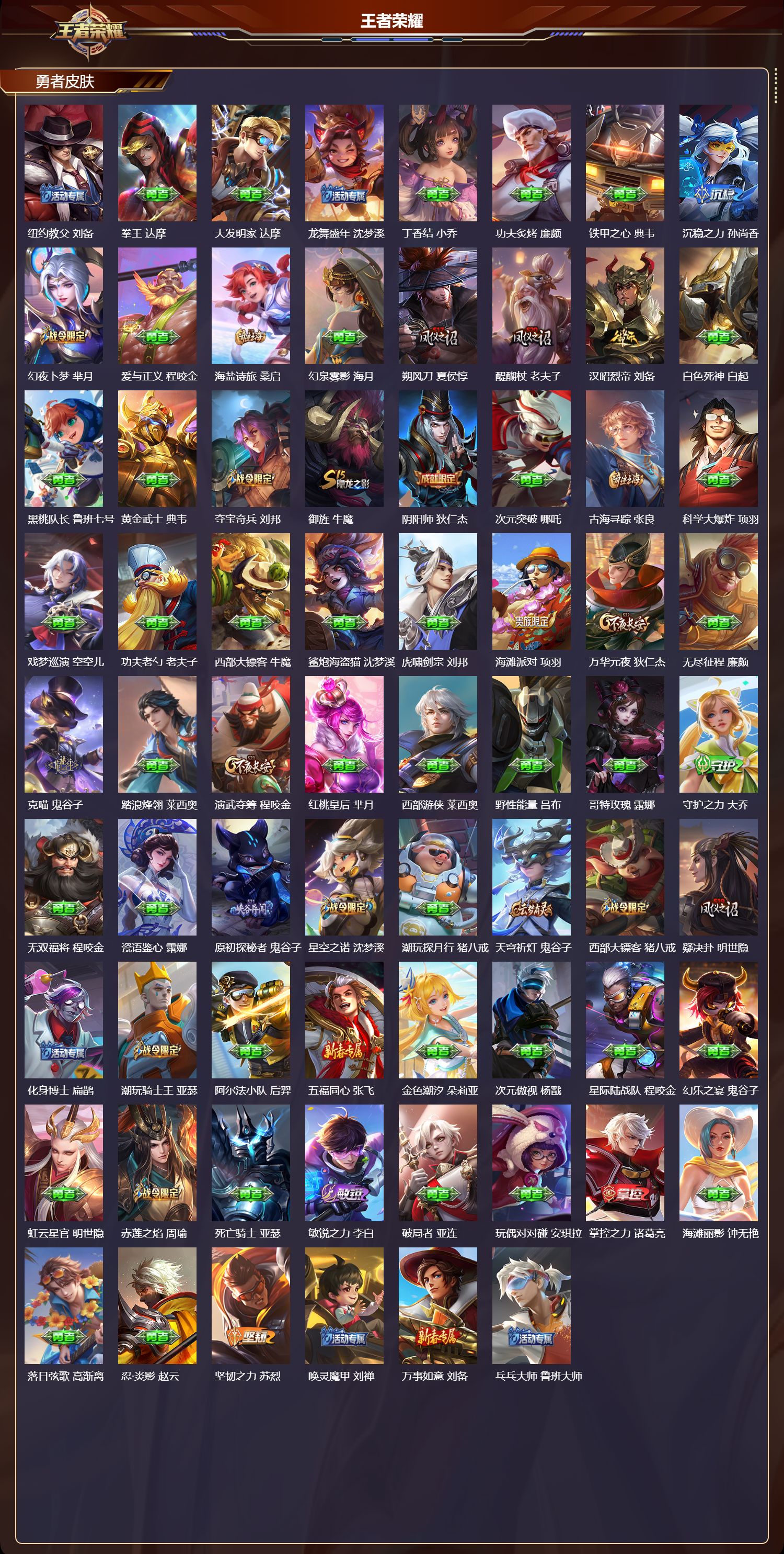 WZMK3394886王者荣耀账号详情图4