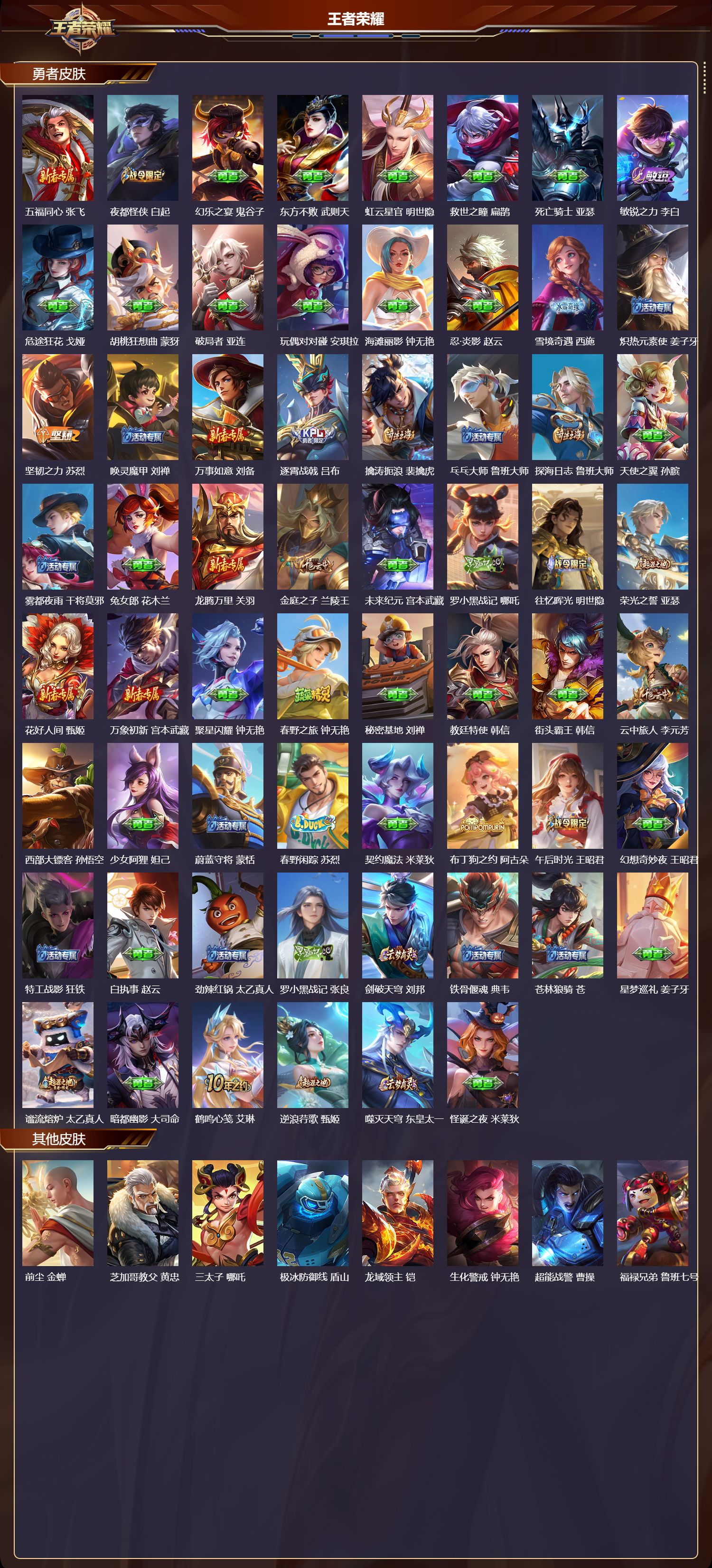 WZMK3394861王者荣耀账号详情图4