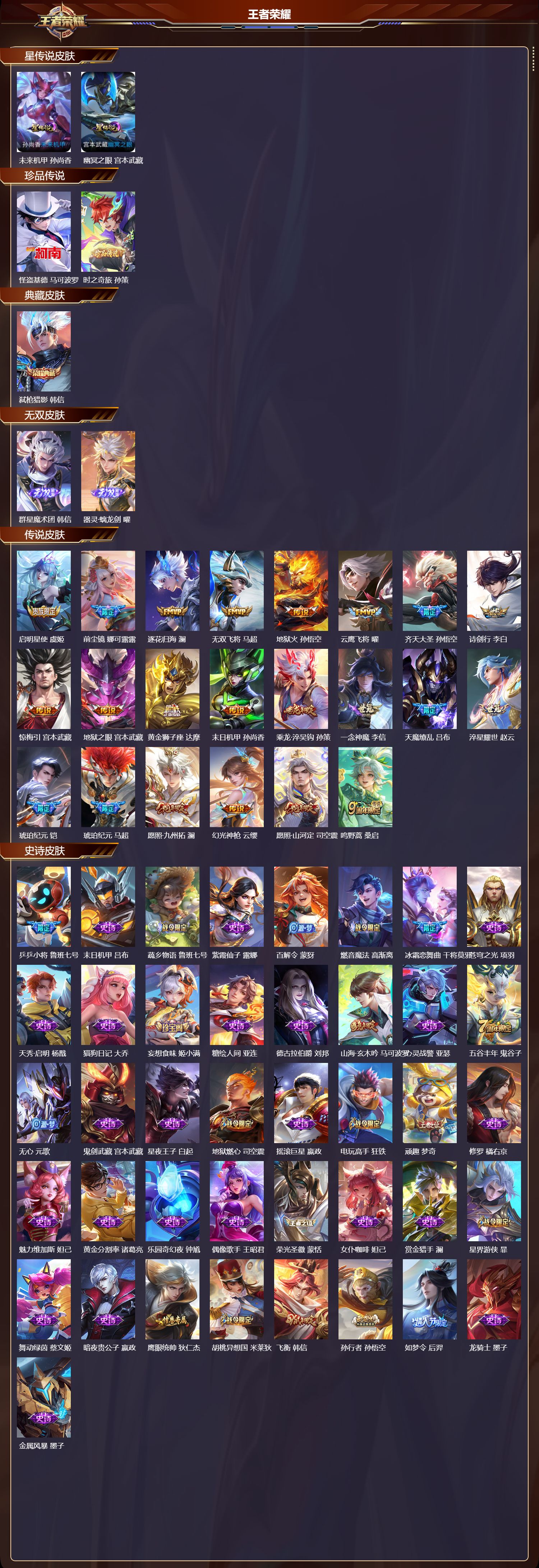 WZMK3394852王者荣耀账号详情图2