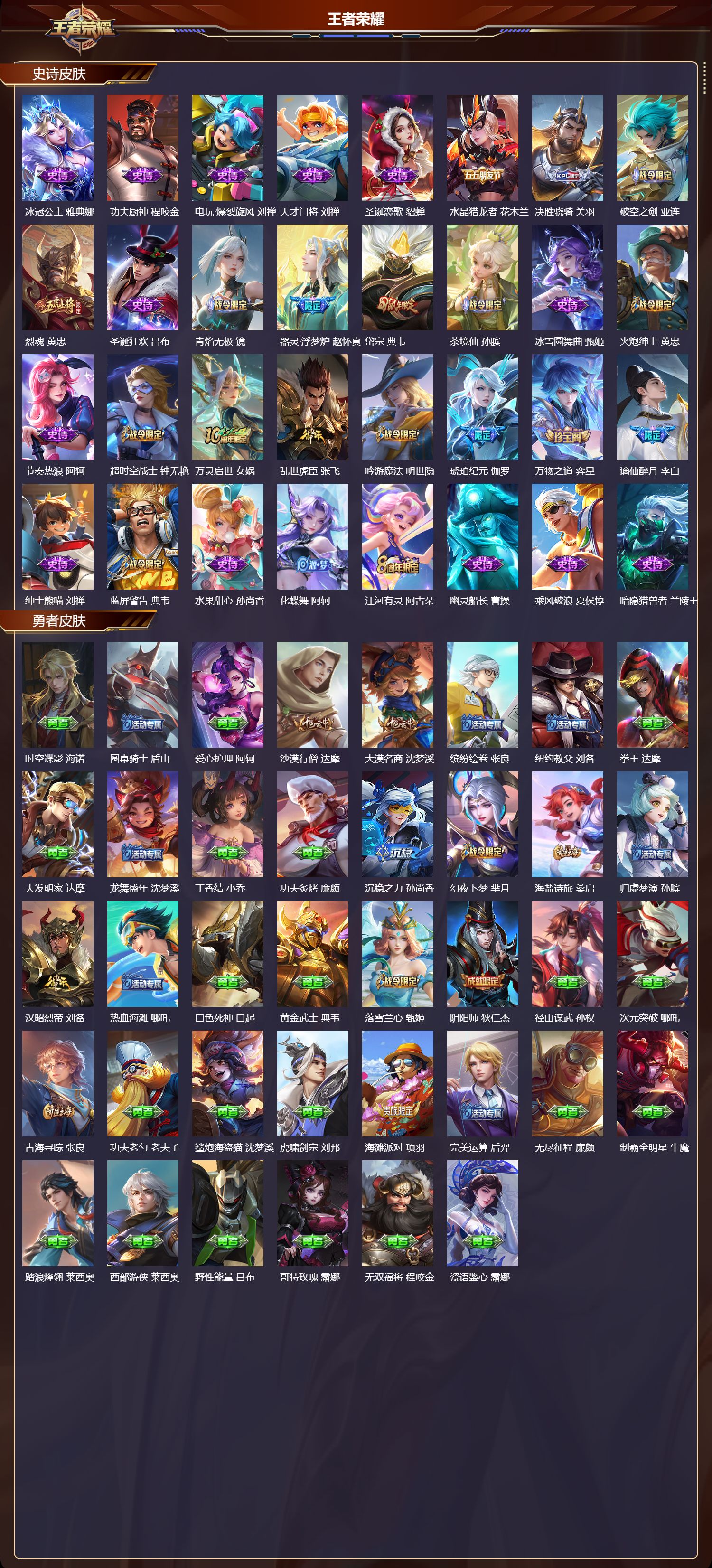 WZMK3394866王者荣耀账号详情图3