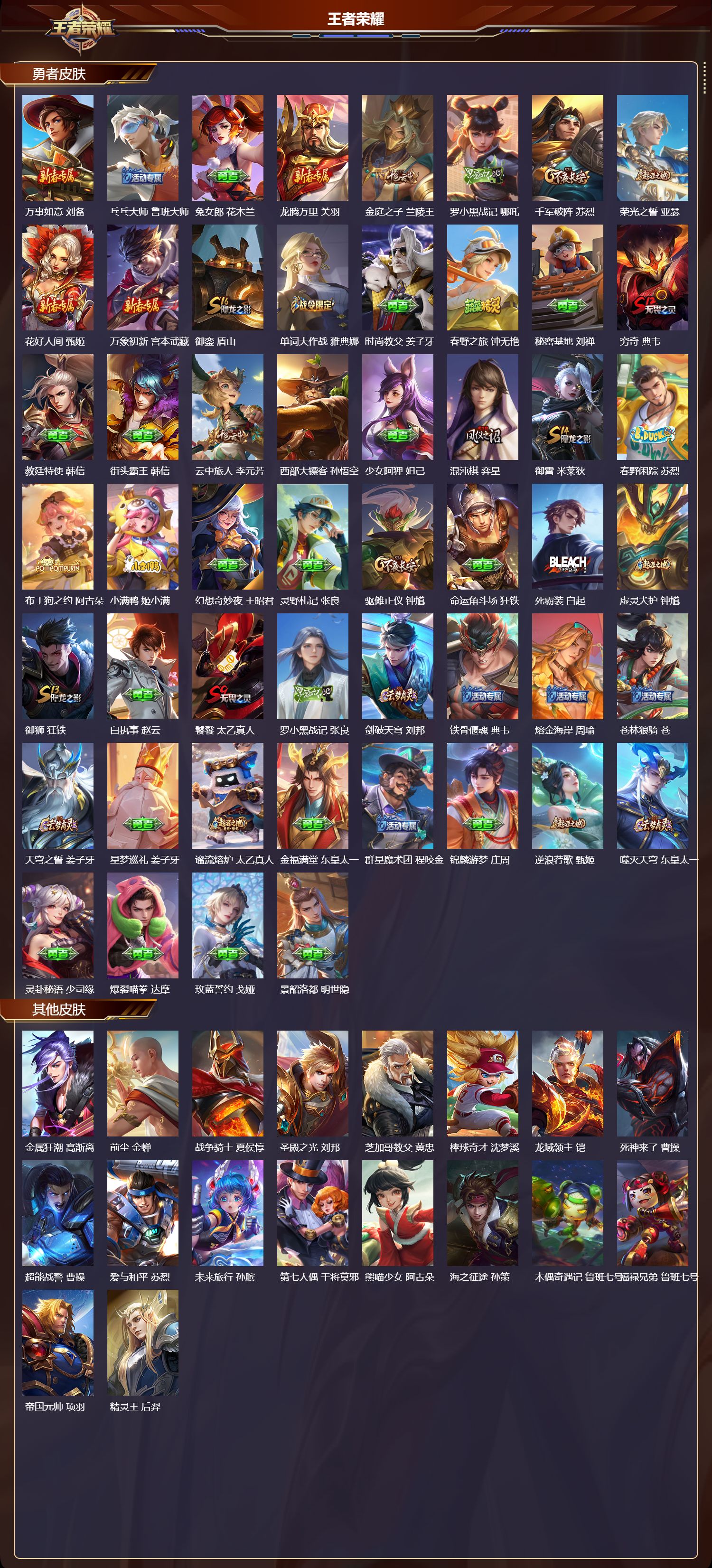 WZMK3394857王者荣耀账号详情图4