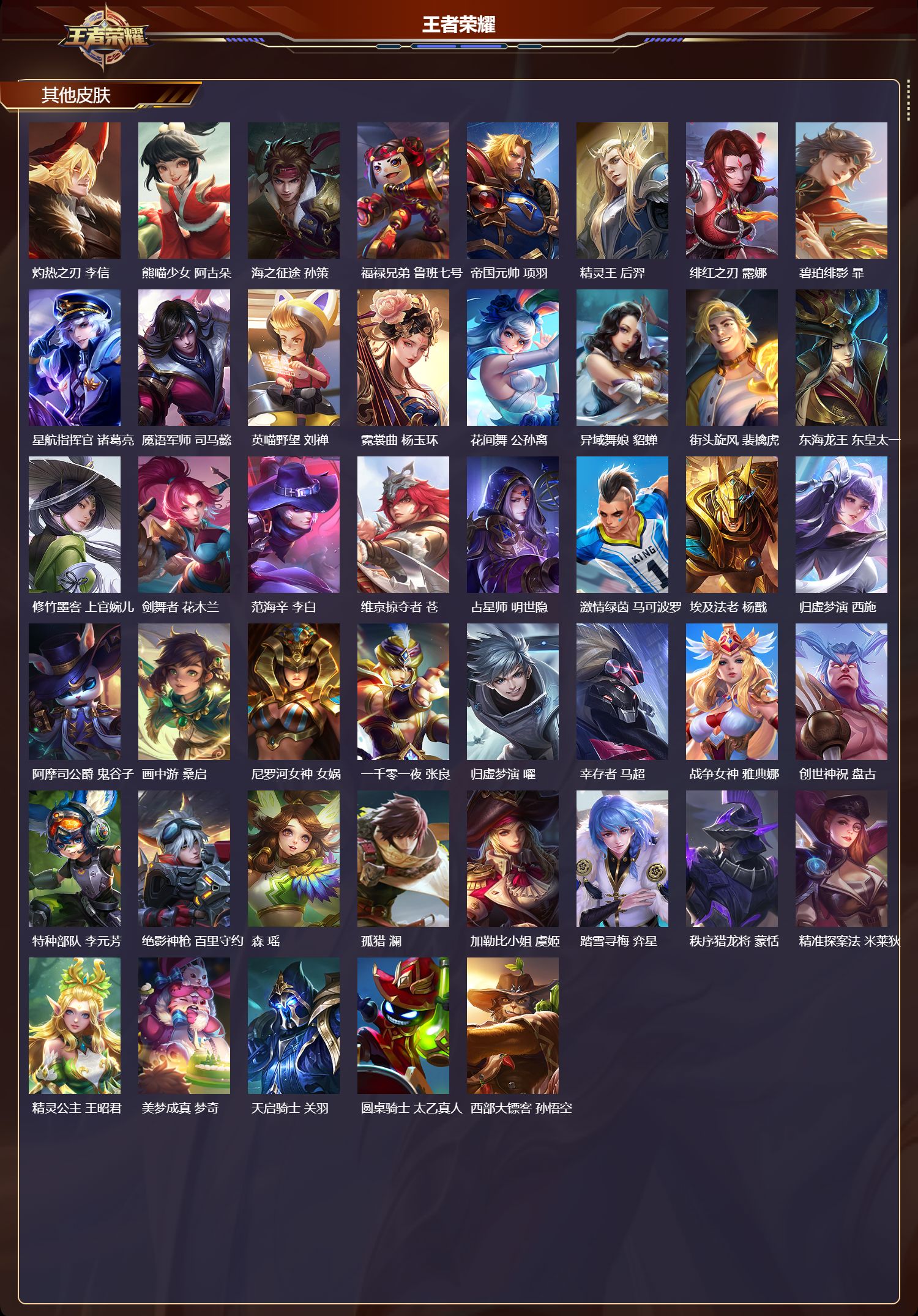 WZCMW3395496王者荣耀账号详情图11