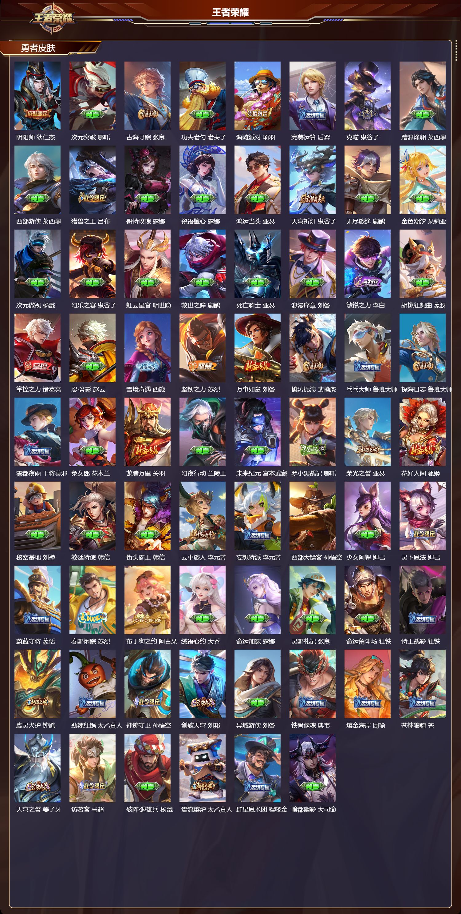 WZMK3394865王者荣耀账号详情图3