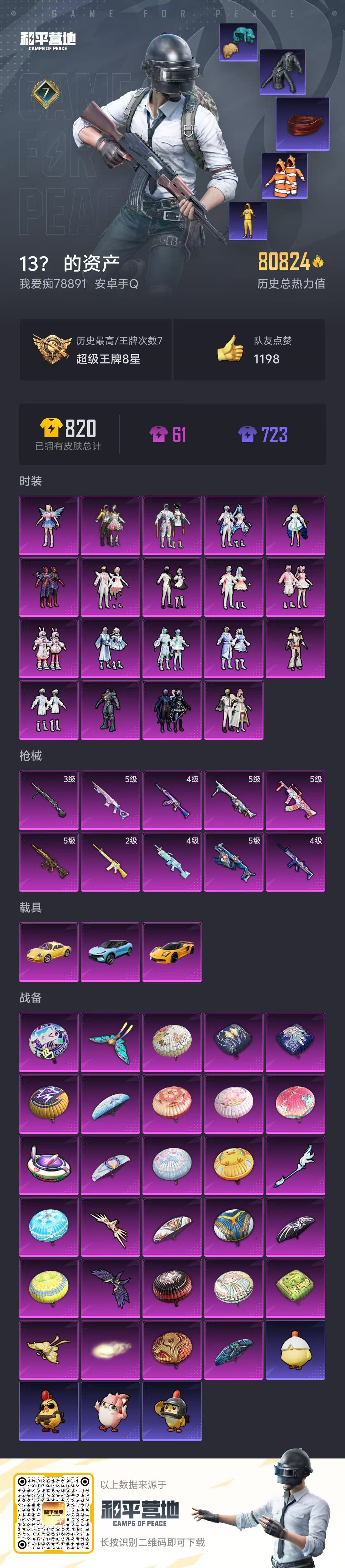 HPSJ3404129和平精英账号详情图2 HPSJ3404129和平精英账号详情图2