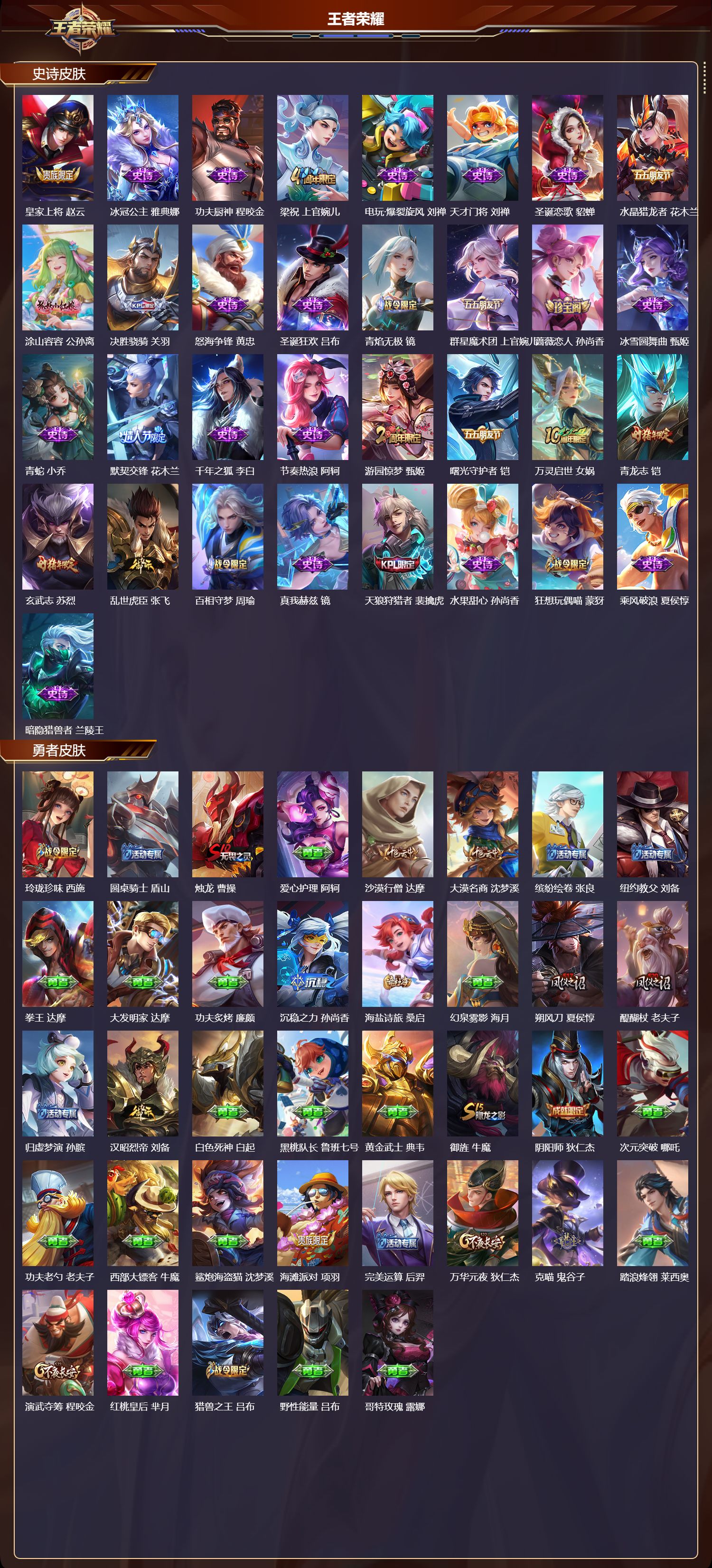 WZMK3394864王者荣耀账号详情图3