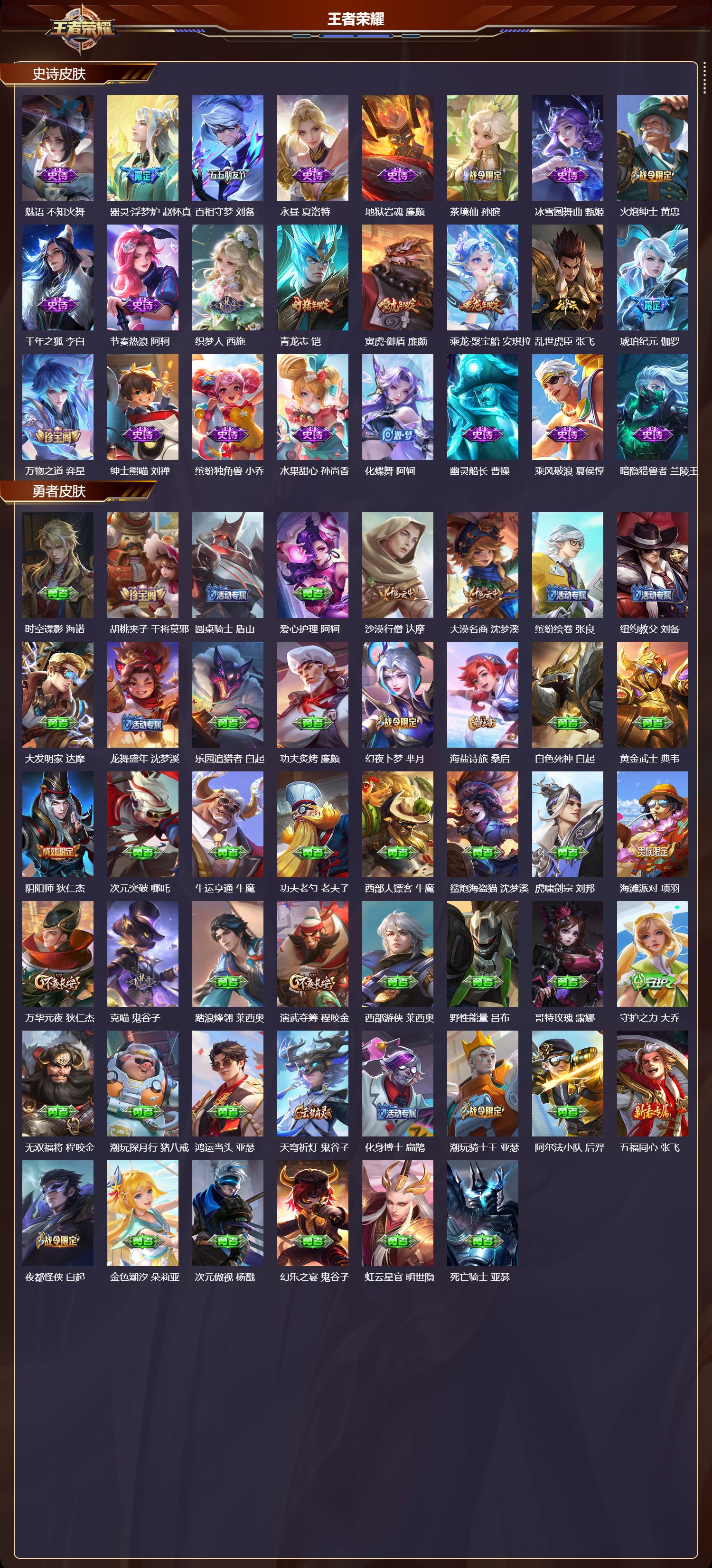 WZMK3394875王者荣耀账号详情图3