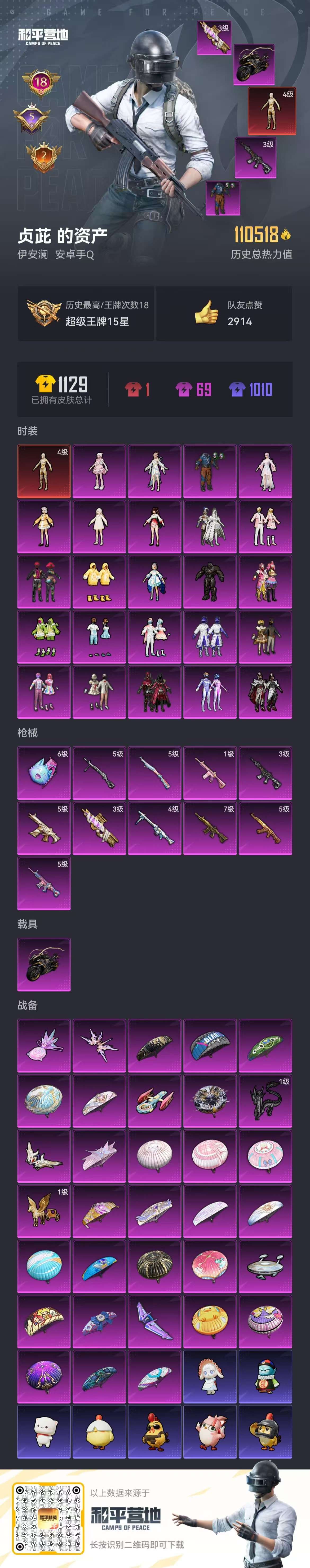 HPCMW48796和平精英账号详情图4 HPCMW48796和平精英账号详情图4