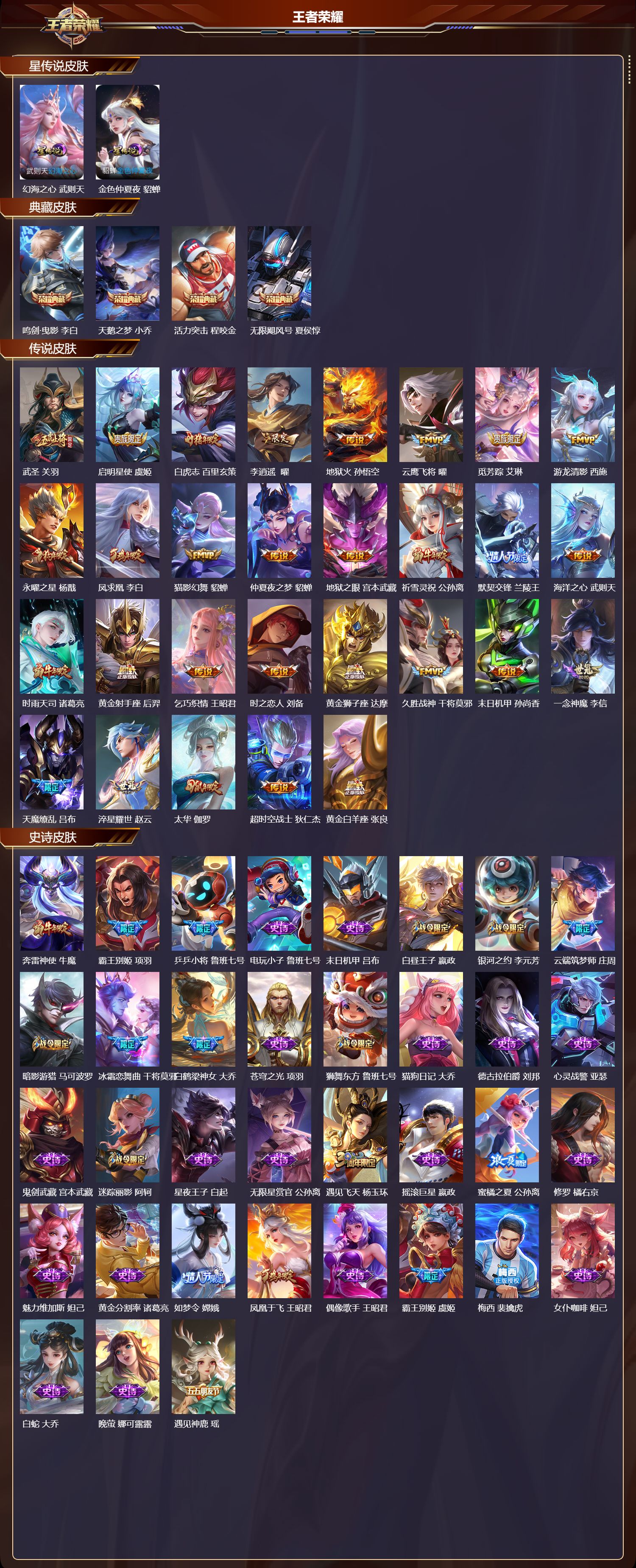 WZMK3394878王者荣耀账号详情图2