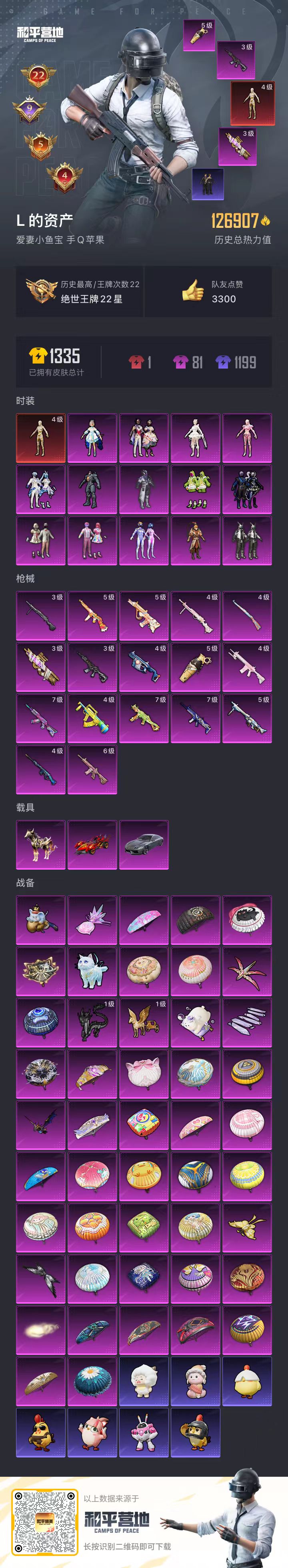 HPSJ3408161和平精英账号详情图3 HPSJ3408161和平精英账号详情图3