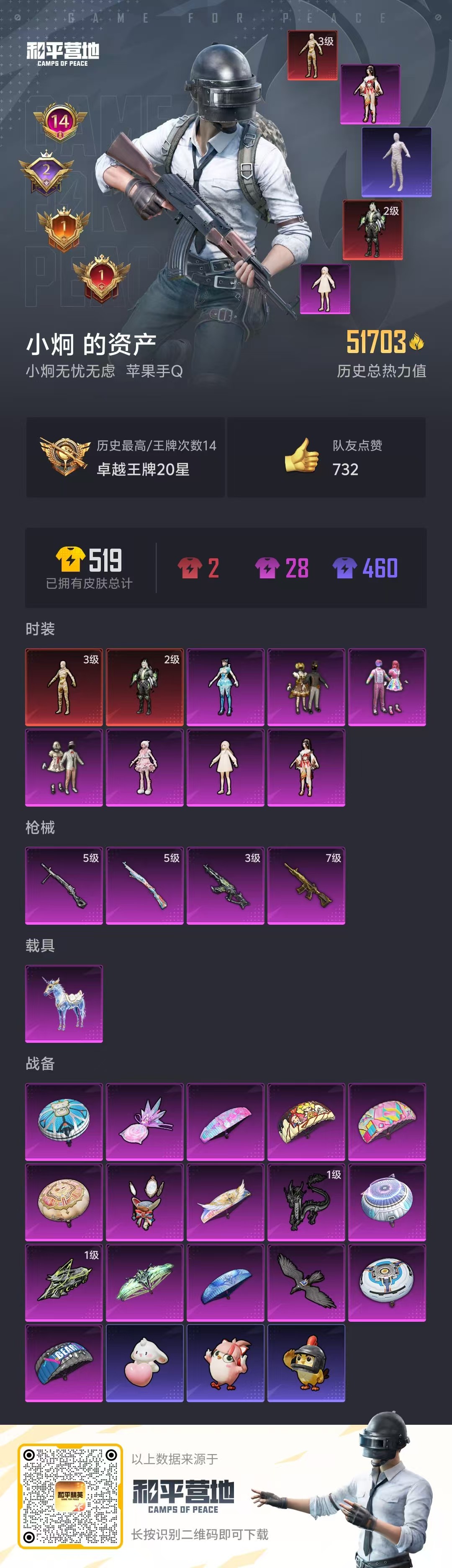 HPSJ3404118和平精英账号详情图4 HPSJ3404118和平精英账号详情图4